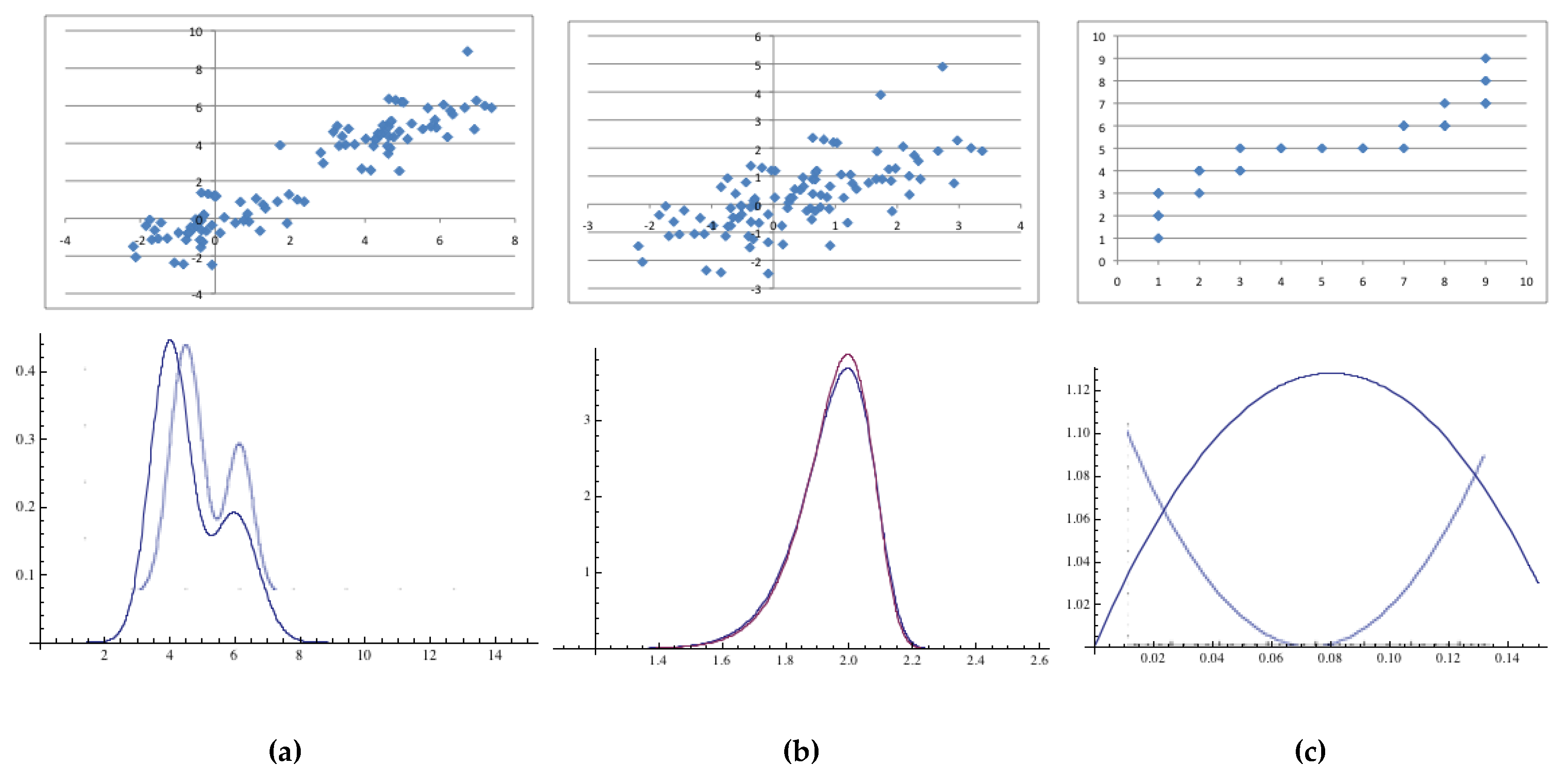 Risks 08 00095 g002 Risks 08 00095 g002