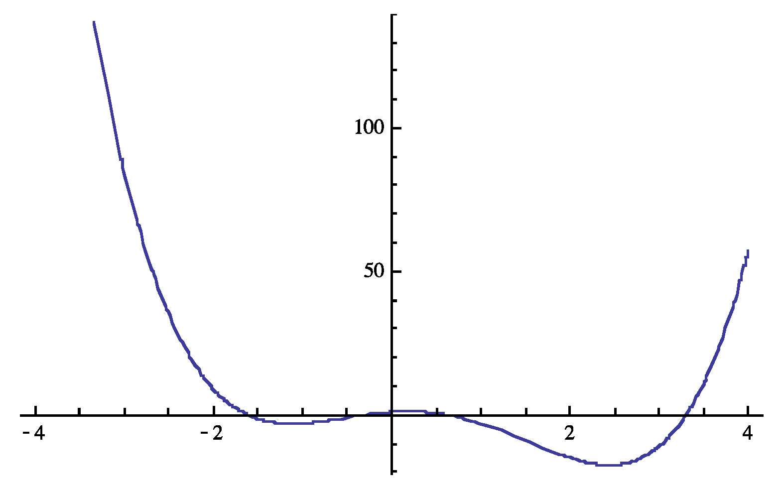 Risks 08 00095 g003 Risks 08 00095 g003