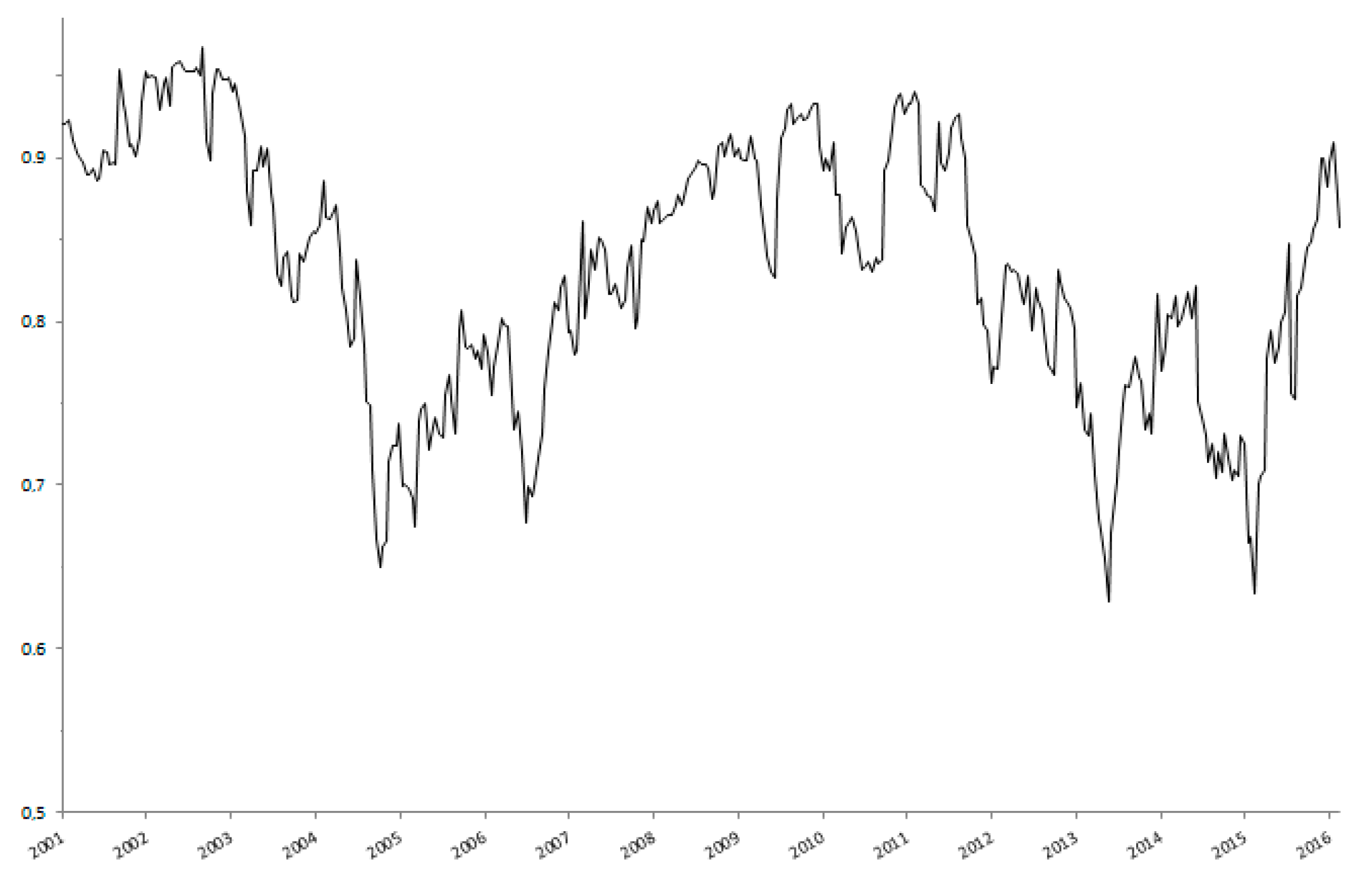 Risks 08 00095 g006 Risks 08 00095 g006