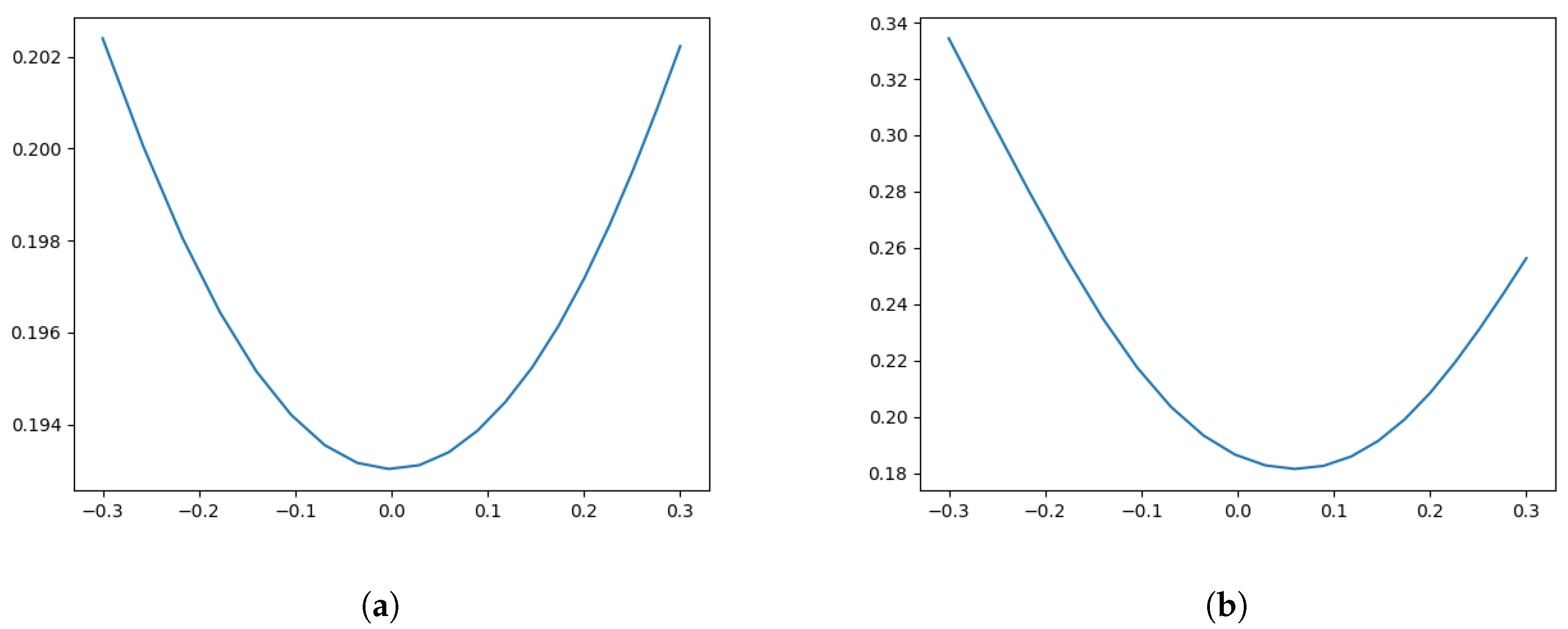 Risks 08 00101 g001 Risks 08 00101 g001