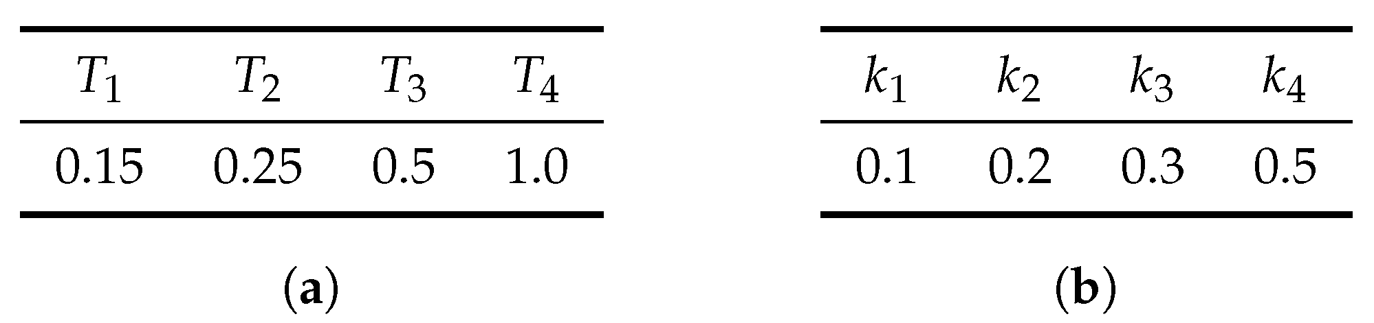 Risks 08 00101 g002 Risks 08 00101 g002