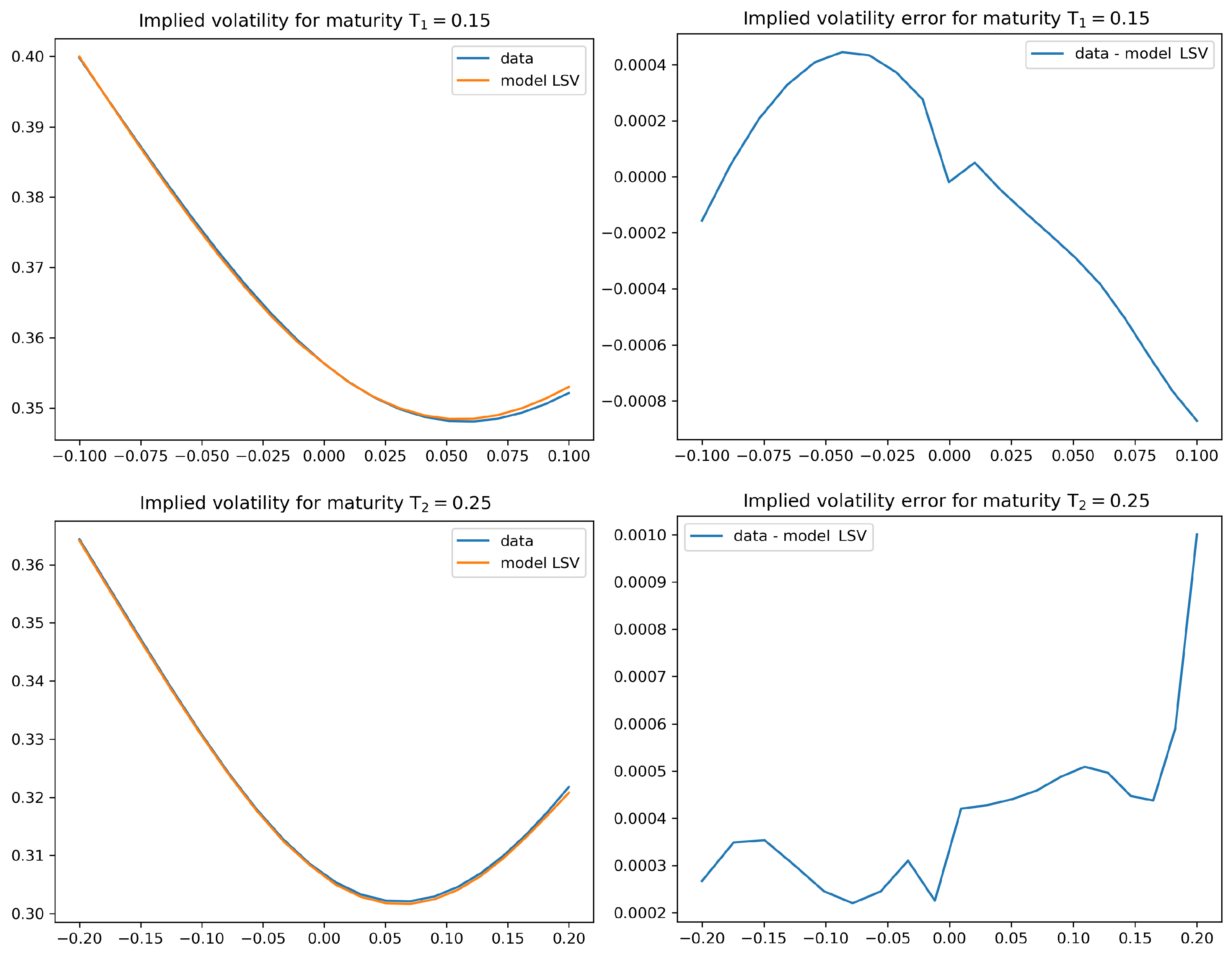 Risks 08 00101 g003a Risks 08 00101 g003a