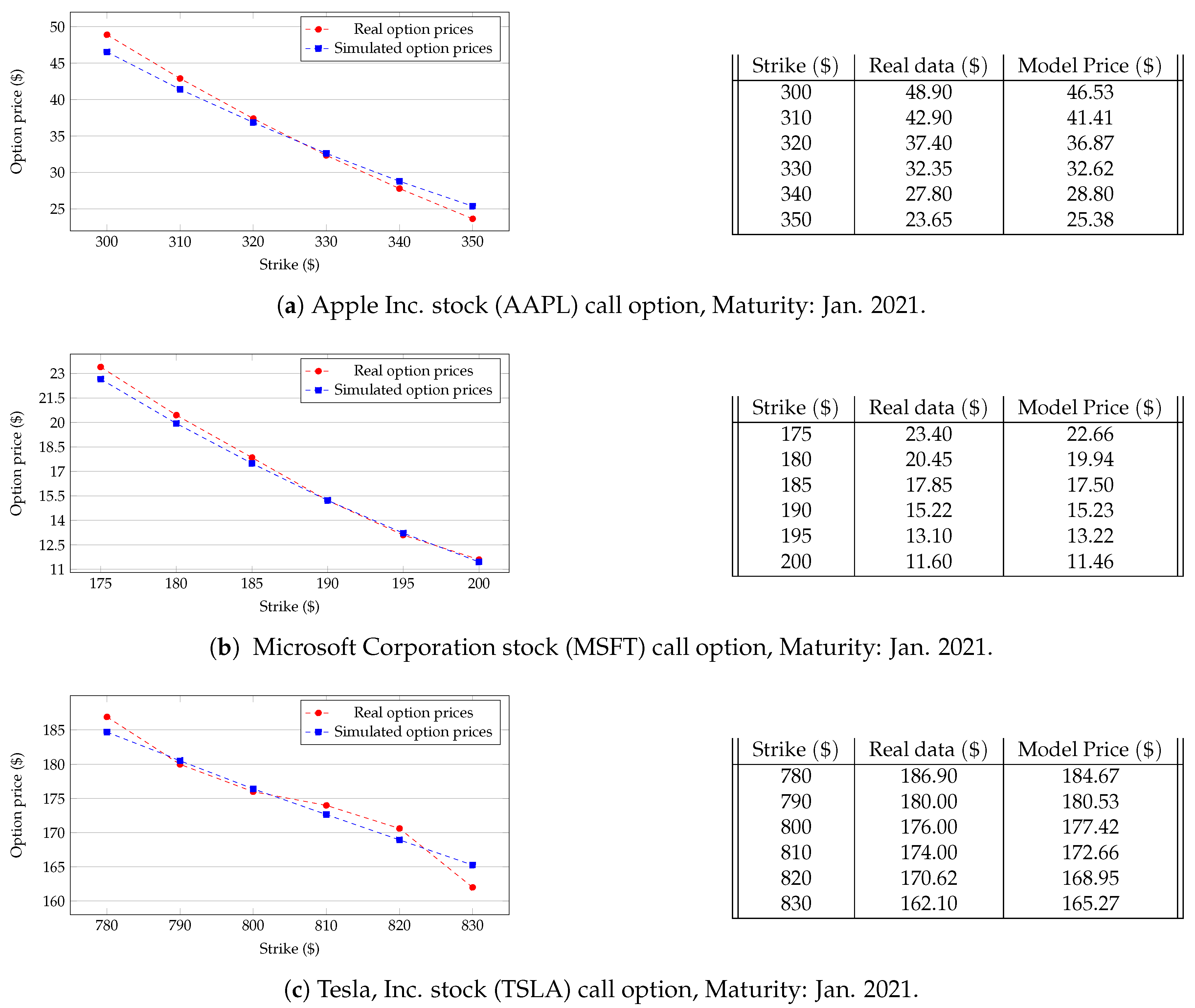 Risks 08 00108 g002 Risks 08 00108 g002