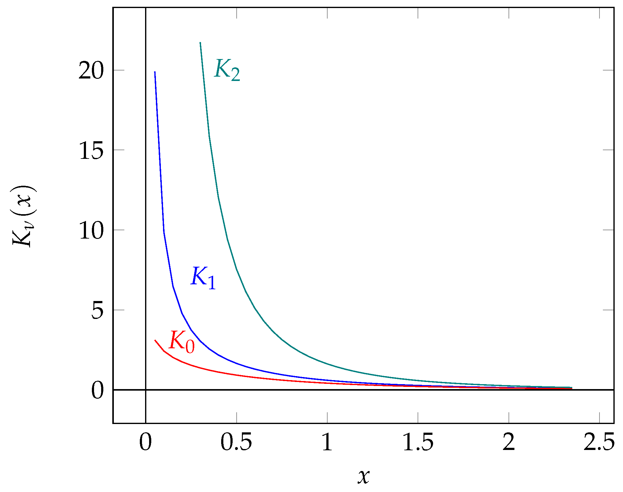 Risks 08 00108 g0a1 Risks 08 00108 g0a1