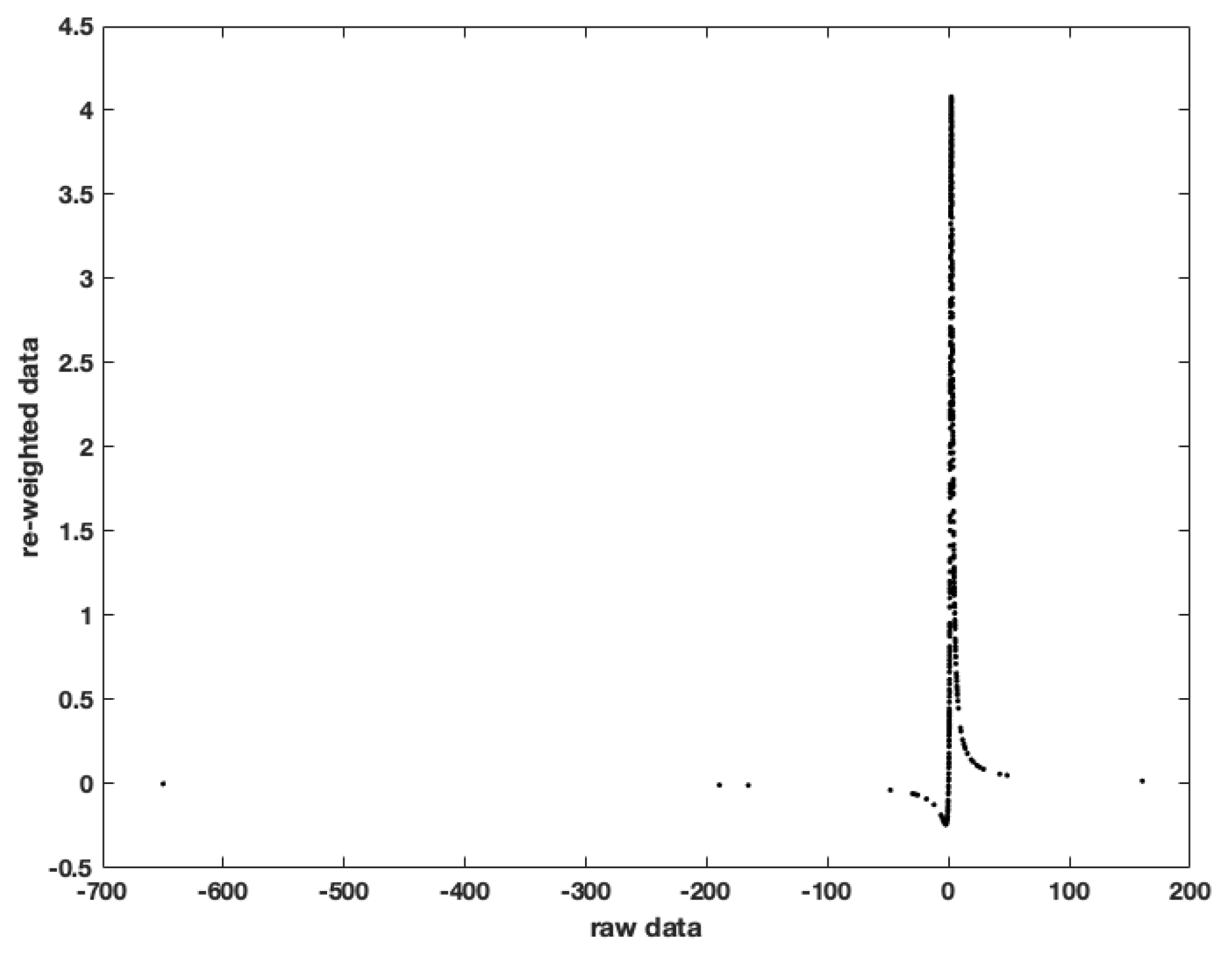 Risks 08 00113 g002 Risks 08 00113 g002