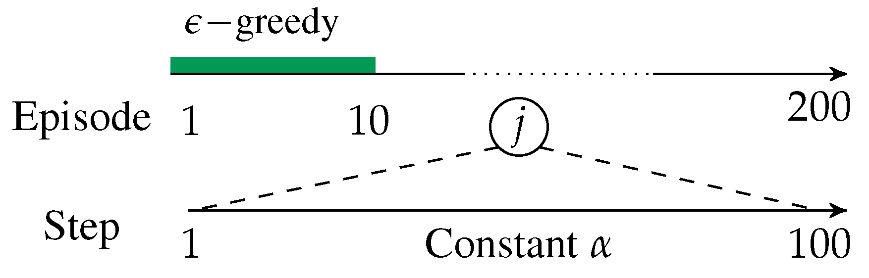Risks 08 00113 g003 Risks 08 00113 g003
