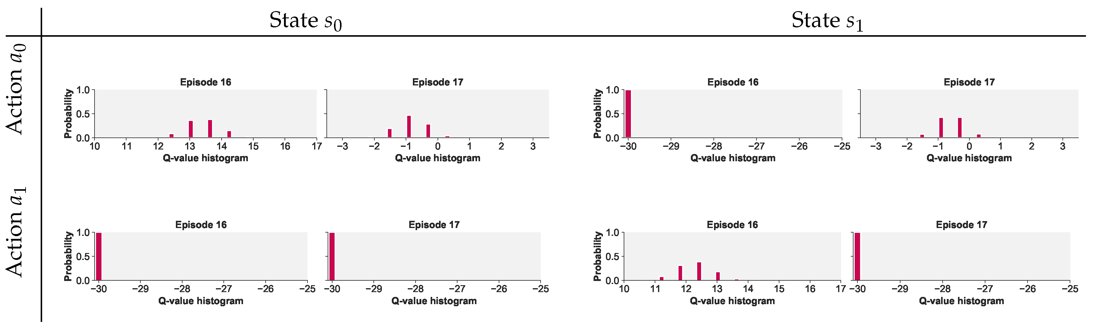 Risks 08 00113 g006 Risks 08 00113 g006