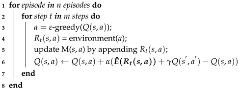 Risks 08 00113 i001 Risks 08 00113 i001