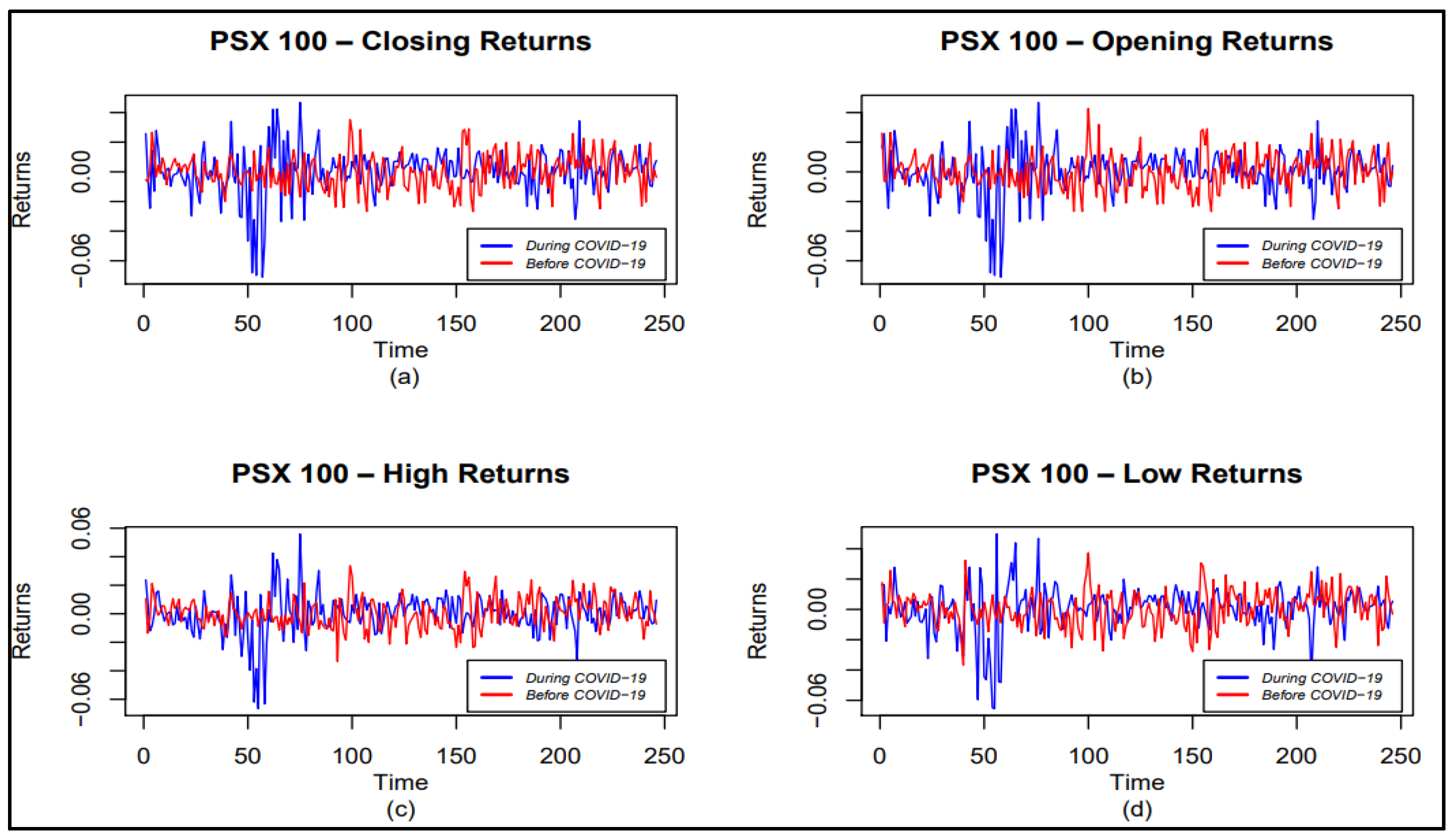 Risks 09 00089 g001 Risks 09 00089 g001