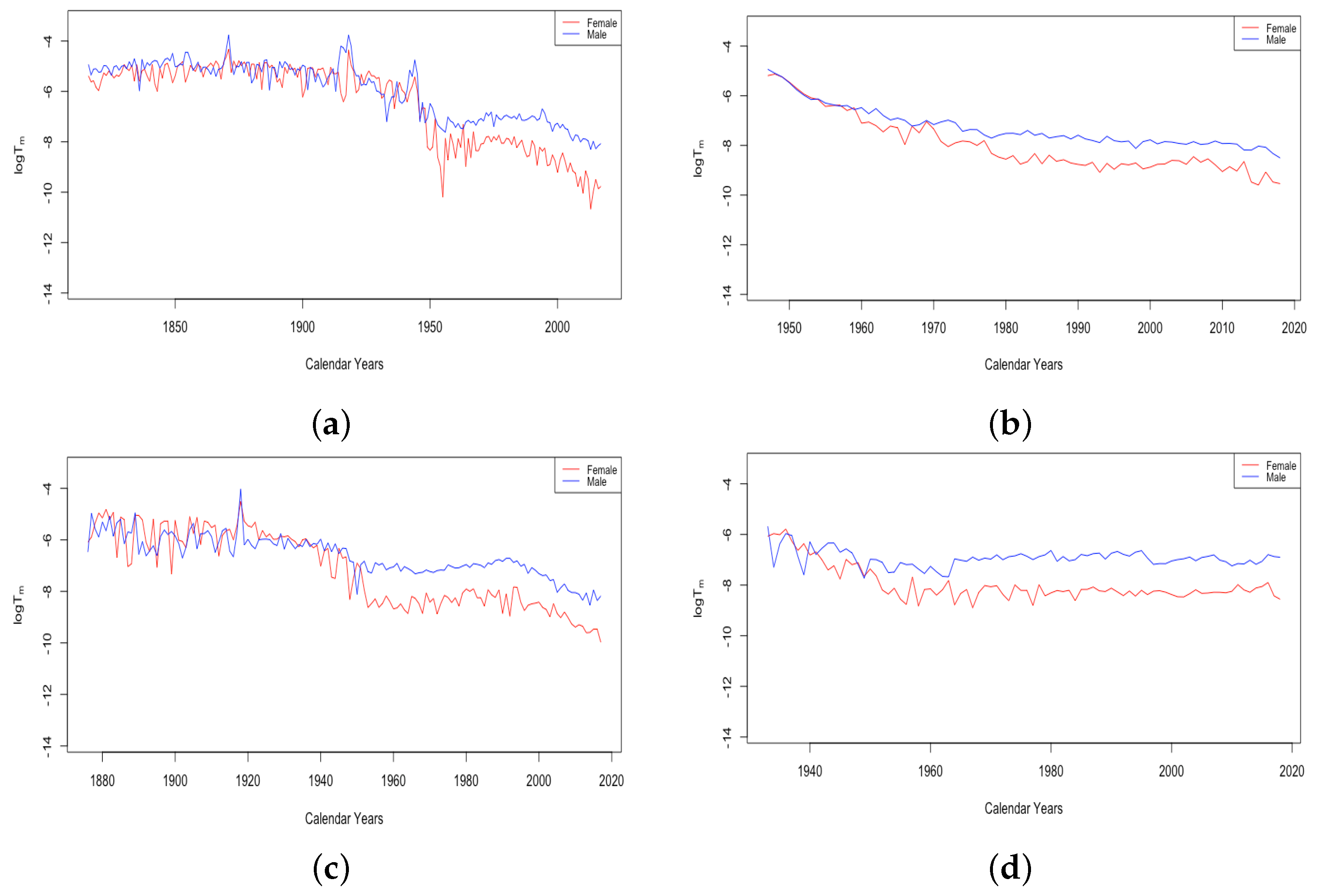 Risks 10 00161 g017a
