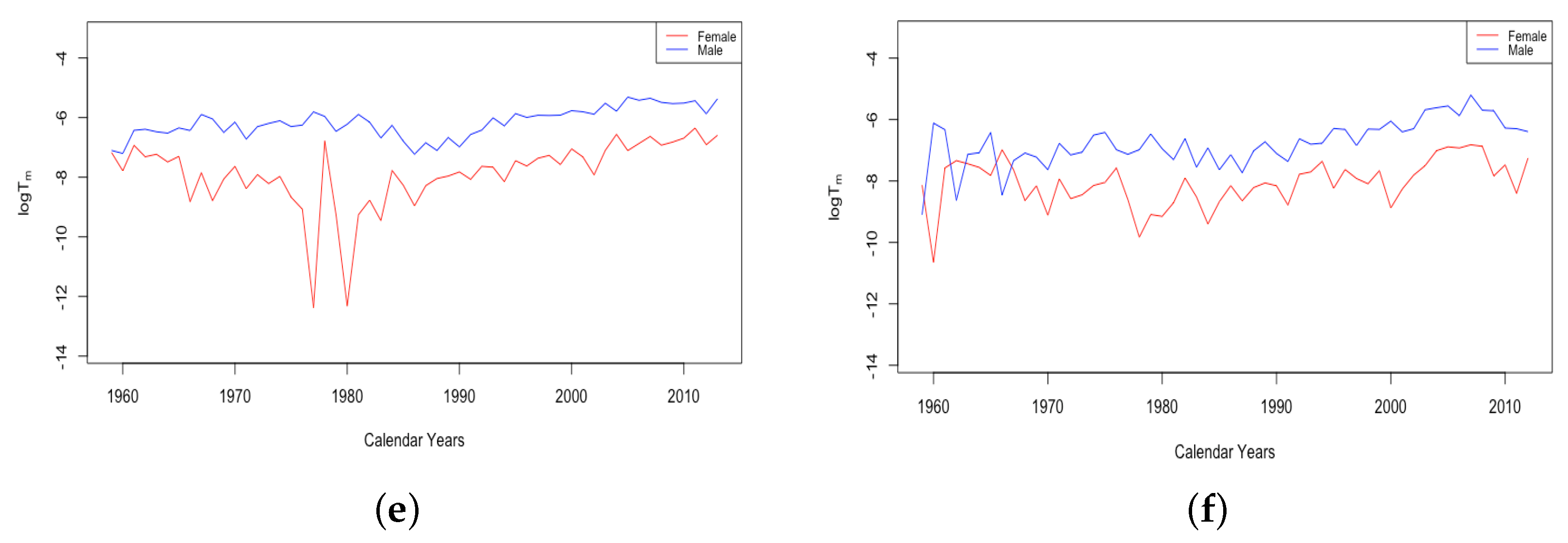Risks 10 00161 g017b