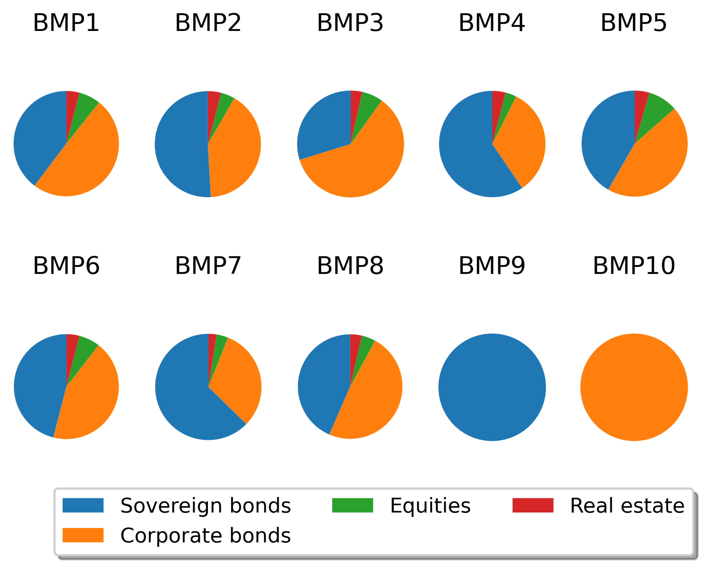 Risks 10 00199 g001 Risks 10 00199 g001