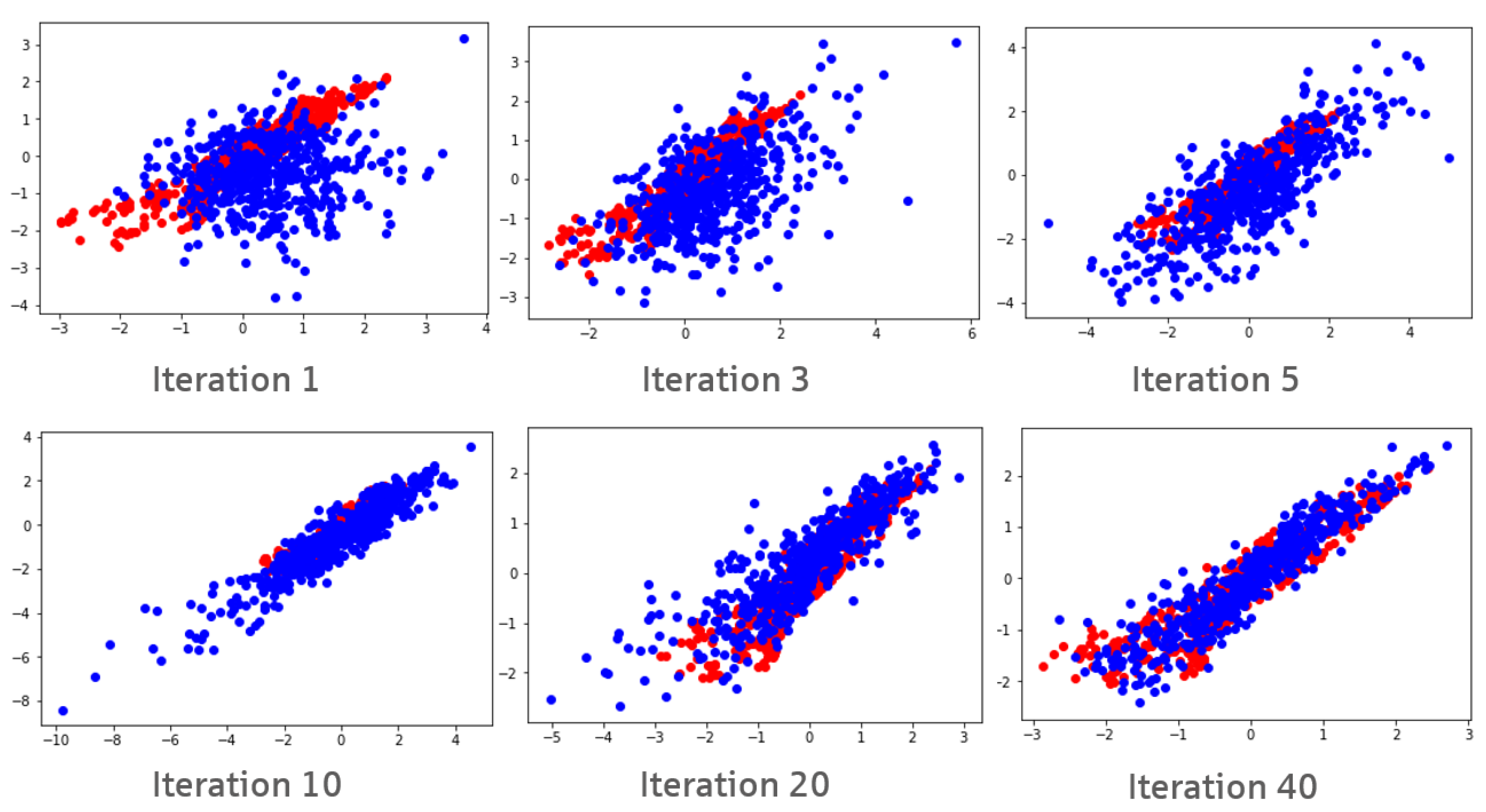 Risks 10 00199 g003 Risks 10 00199 g003