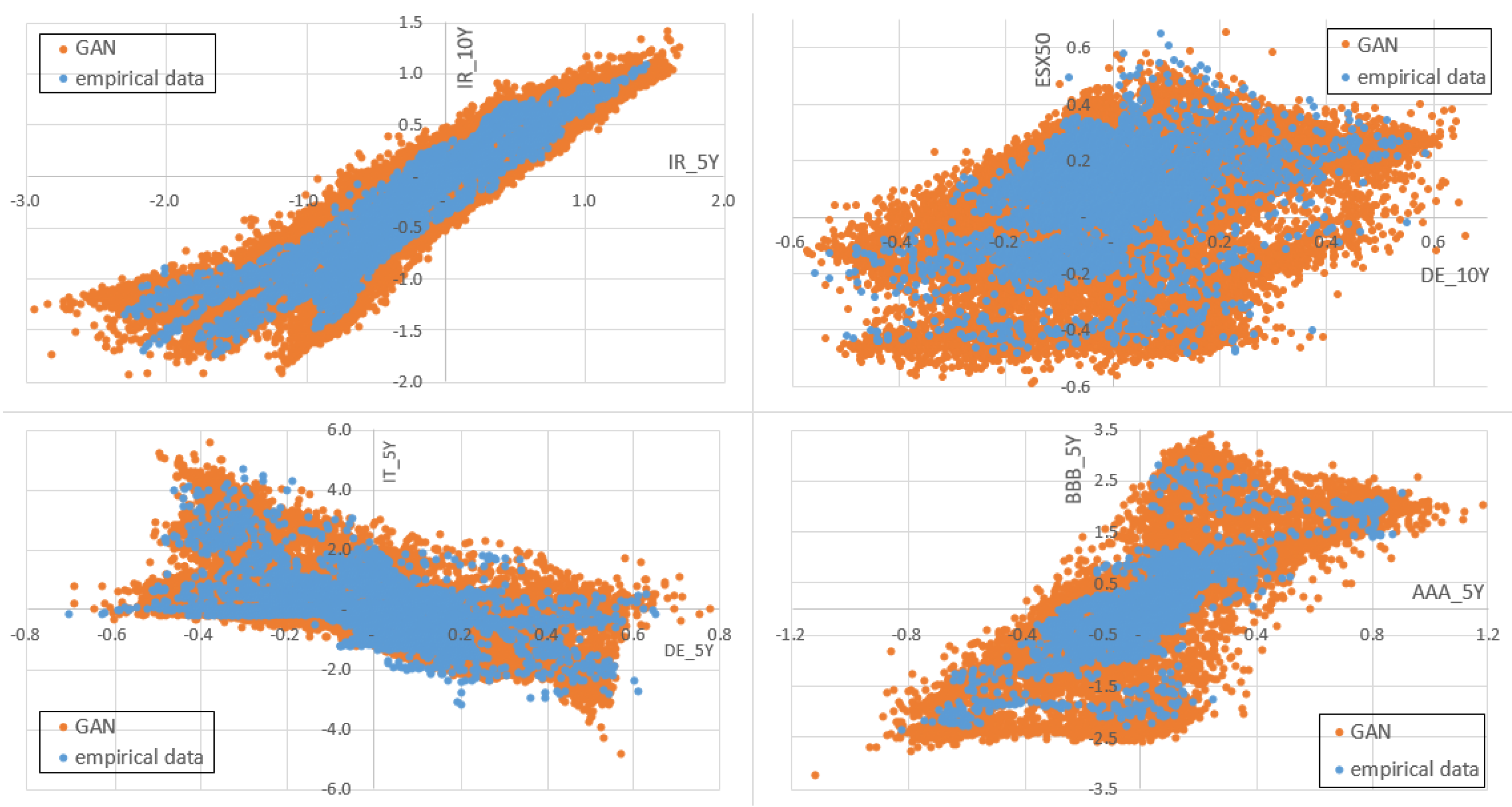 Risks 10 00199 g004 Risks 10 00199 g004