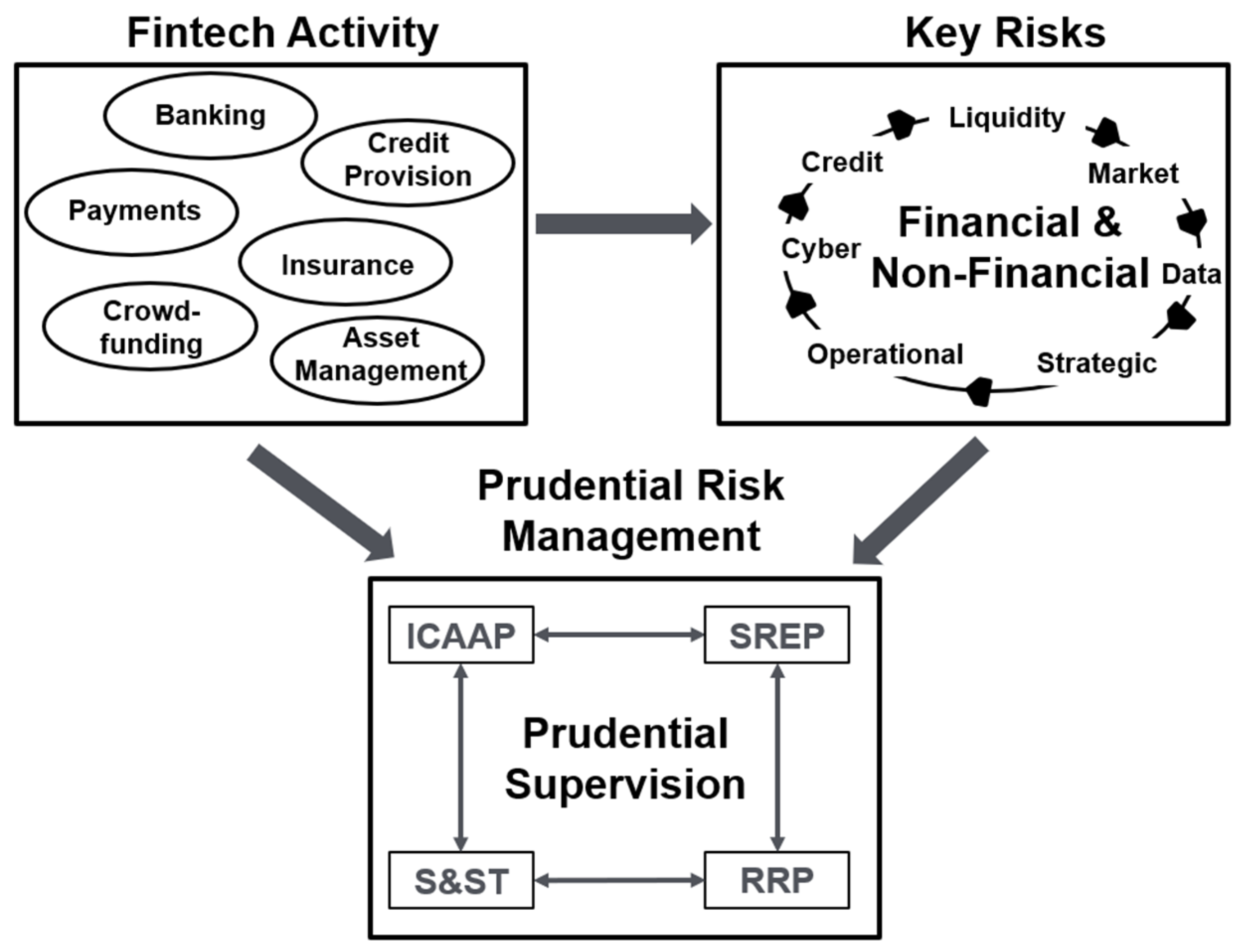 Vandewiele Group Company Profile: Valuation, Funding & Investors