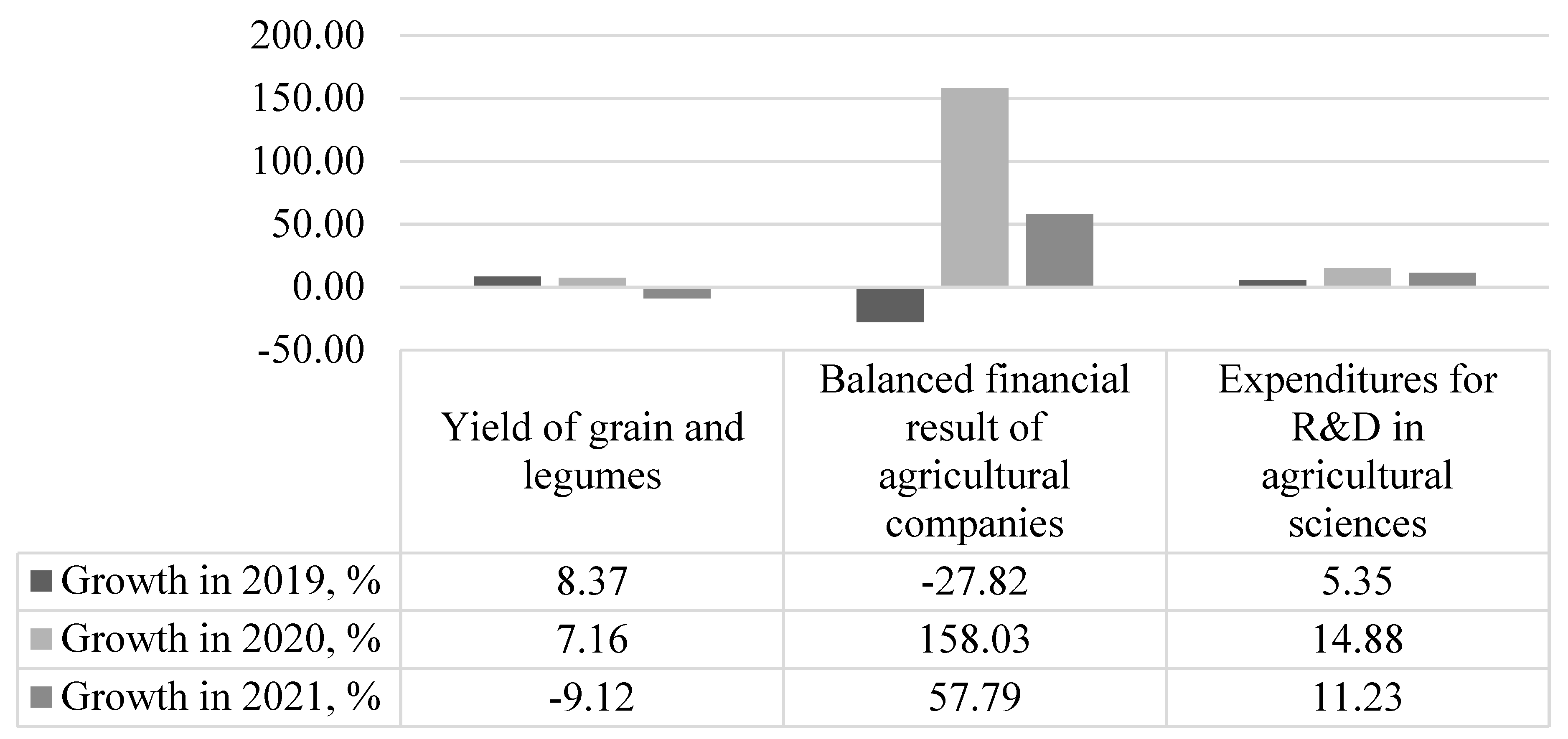 Risks 11 00092 g003 Risks 11 00092 g003