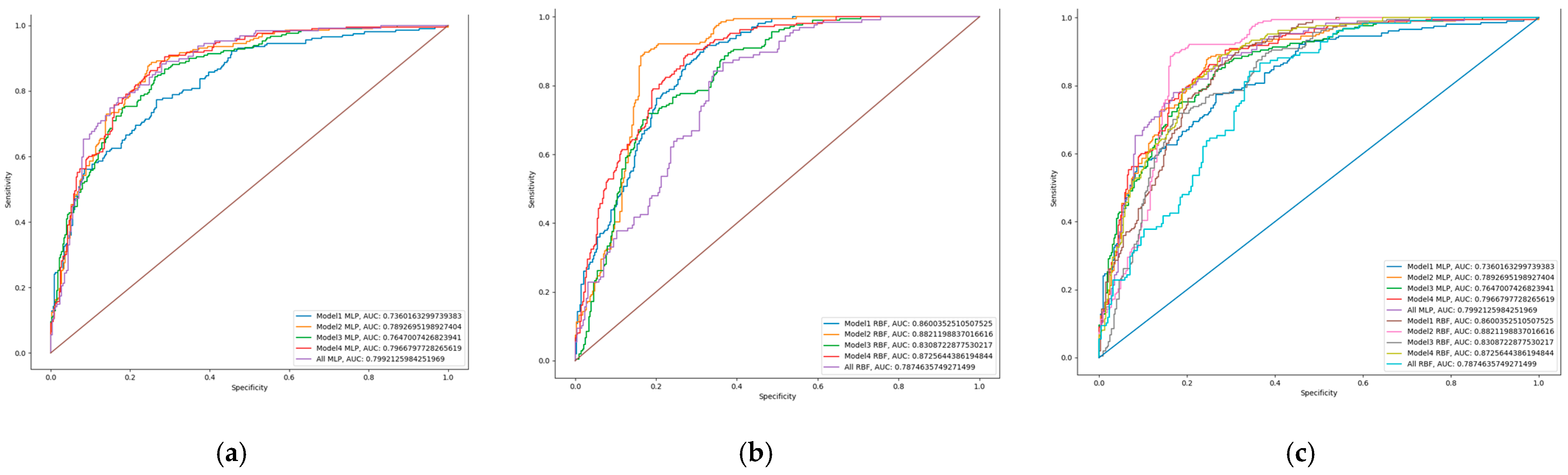 Risks 11 00097 g001 Risks 11 00097 g001