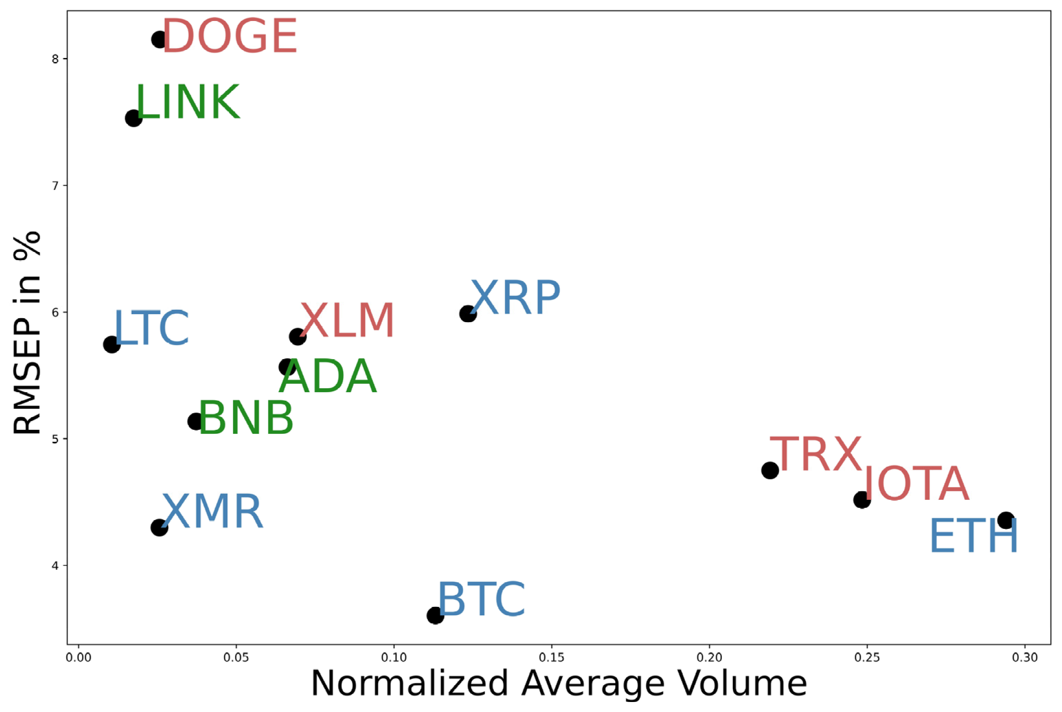 BTC_Sentiment/tweet_crypto_sentiment_mar20.ipynb at main