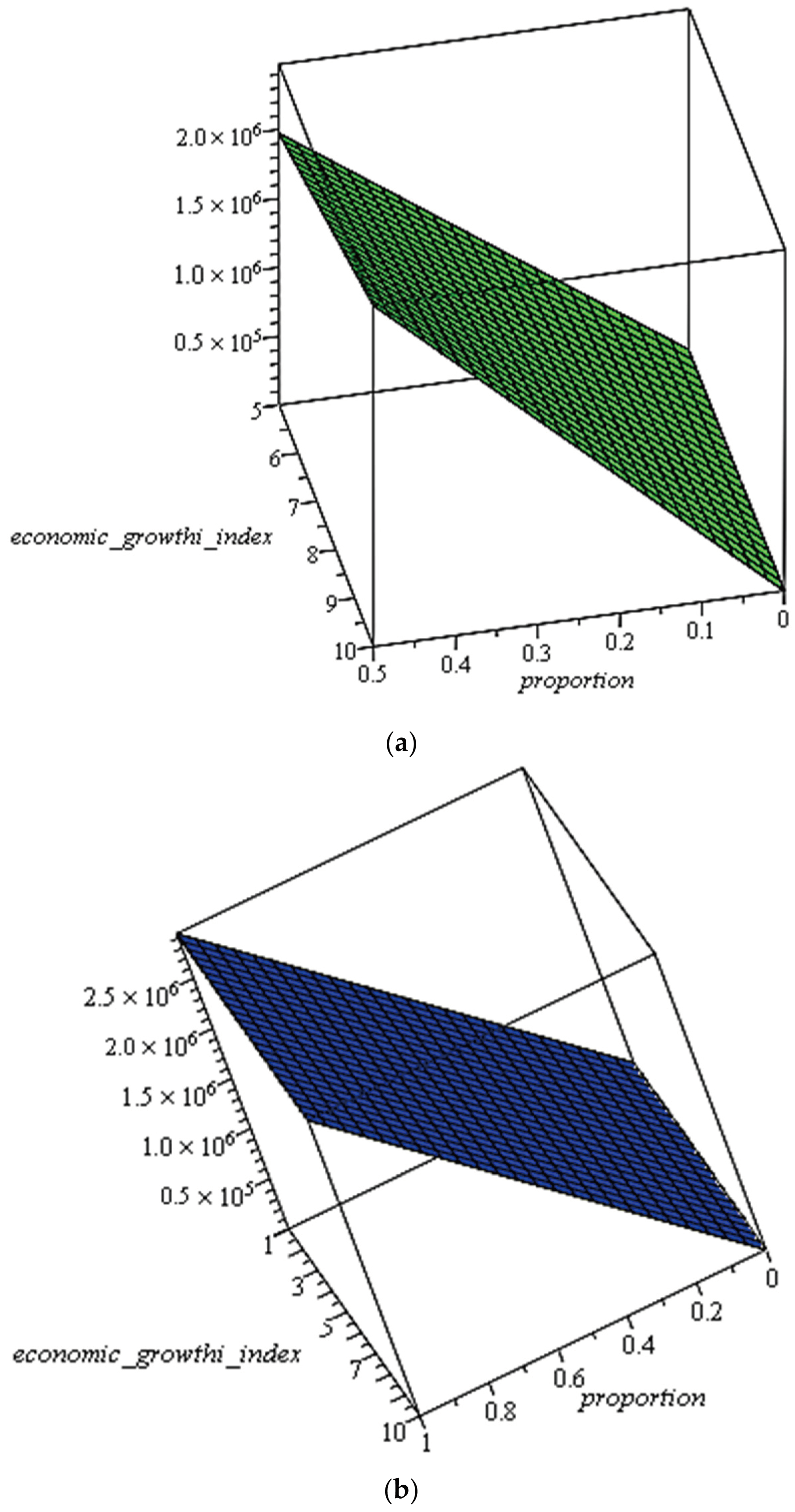 Risks 12 00110 g003a