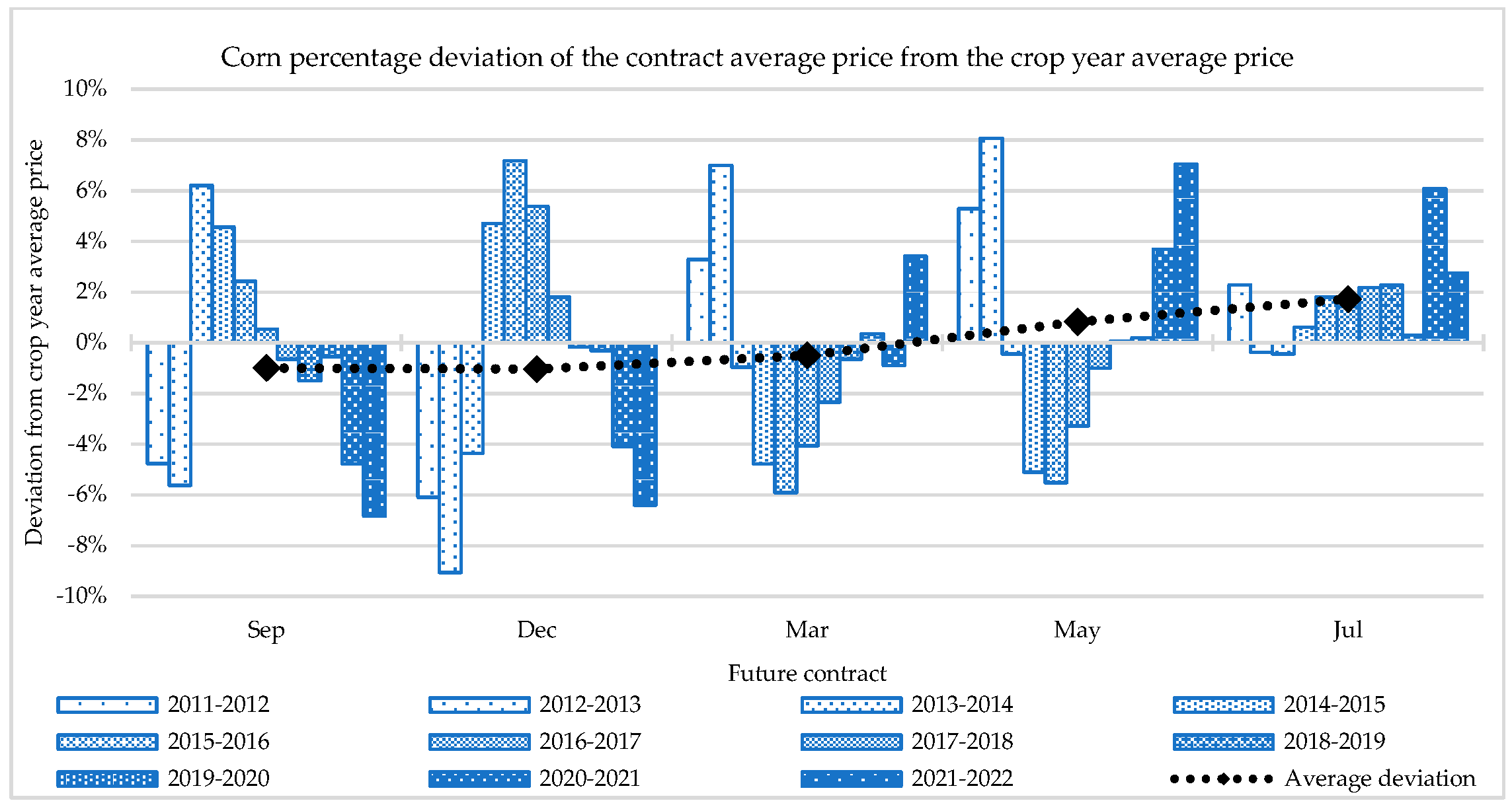 Risks 13 00009 g001a