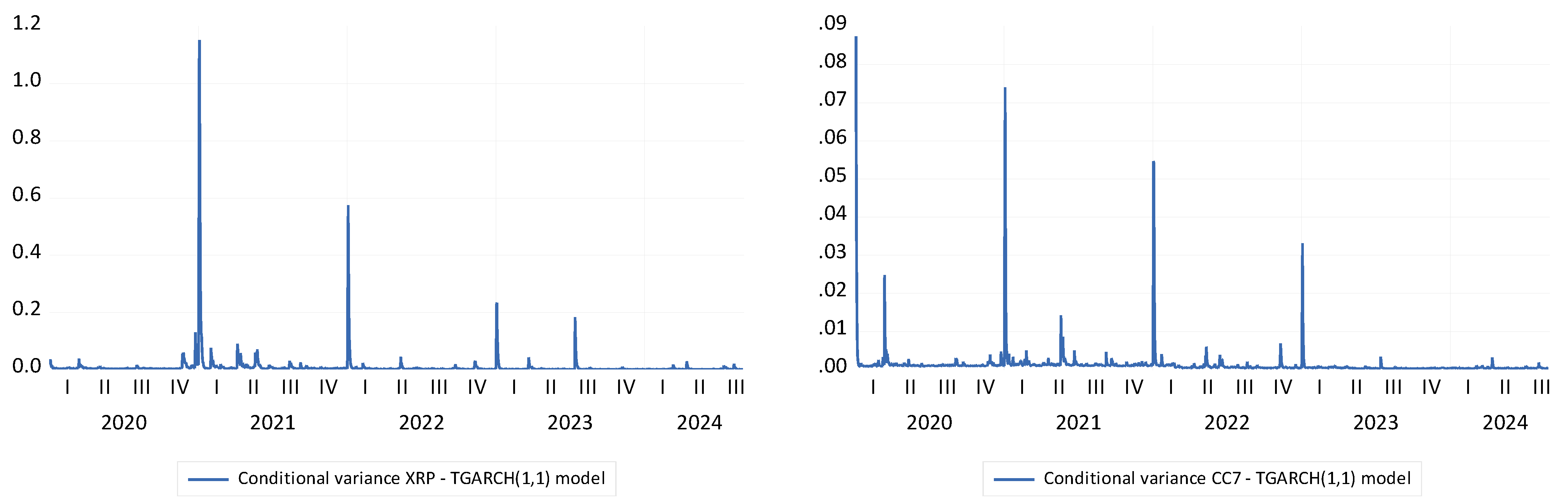 Risks 13 00057 g005b