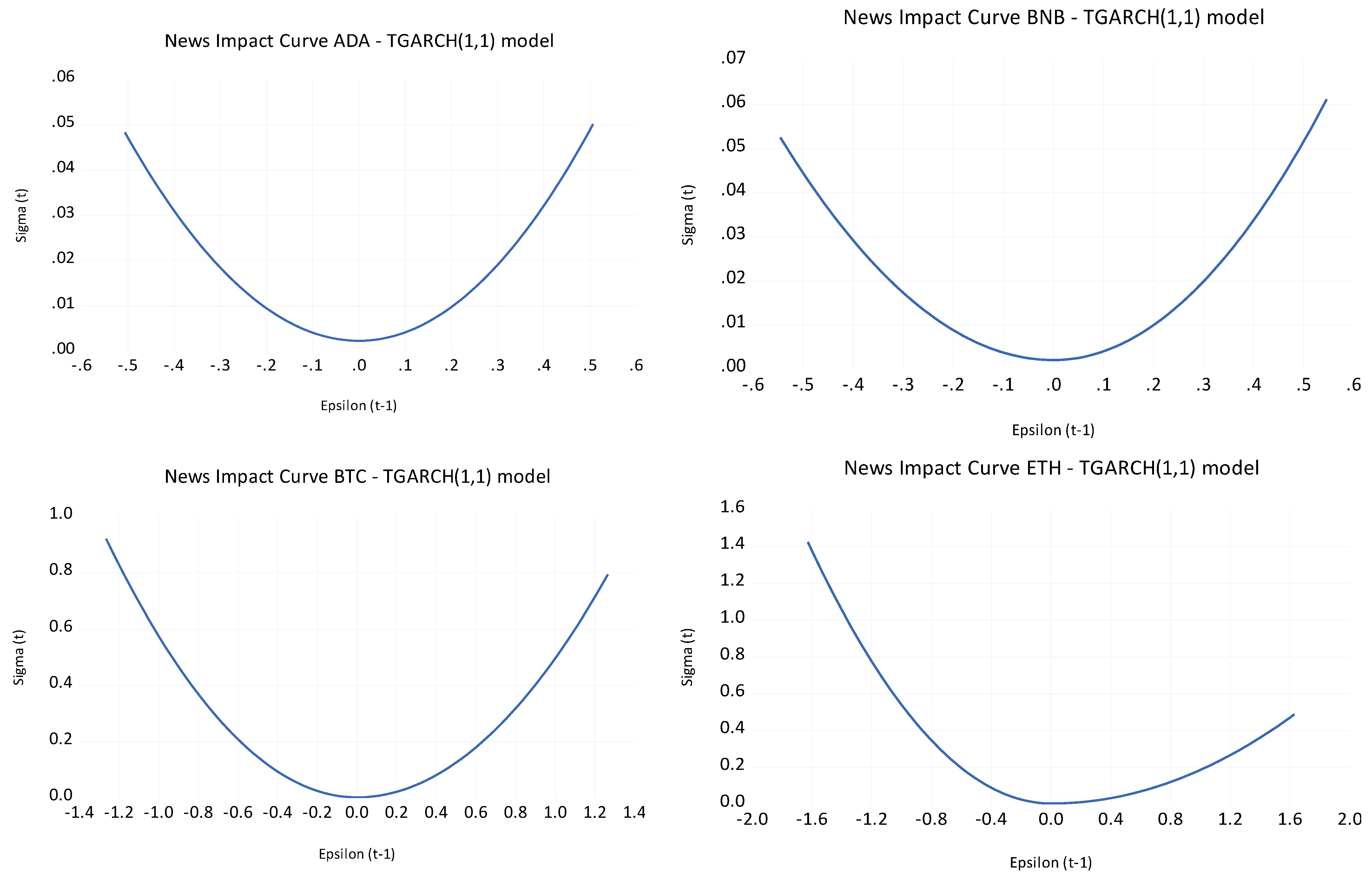 Risks 13 00057 g006a