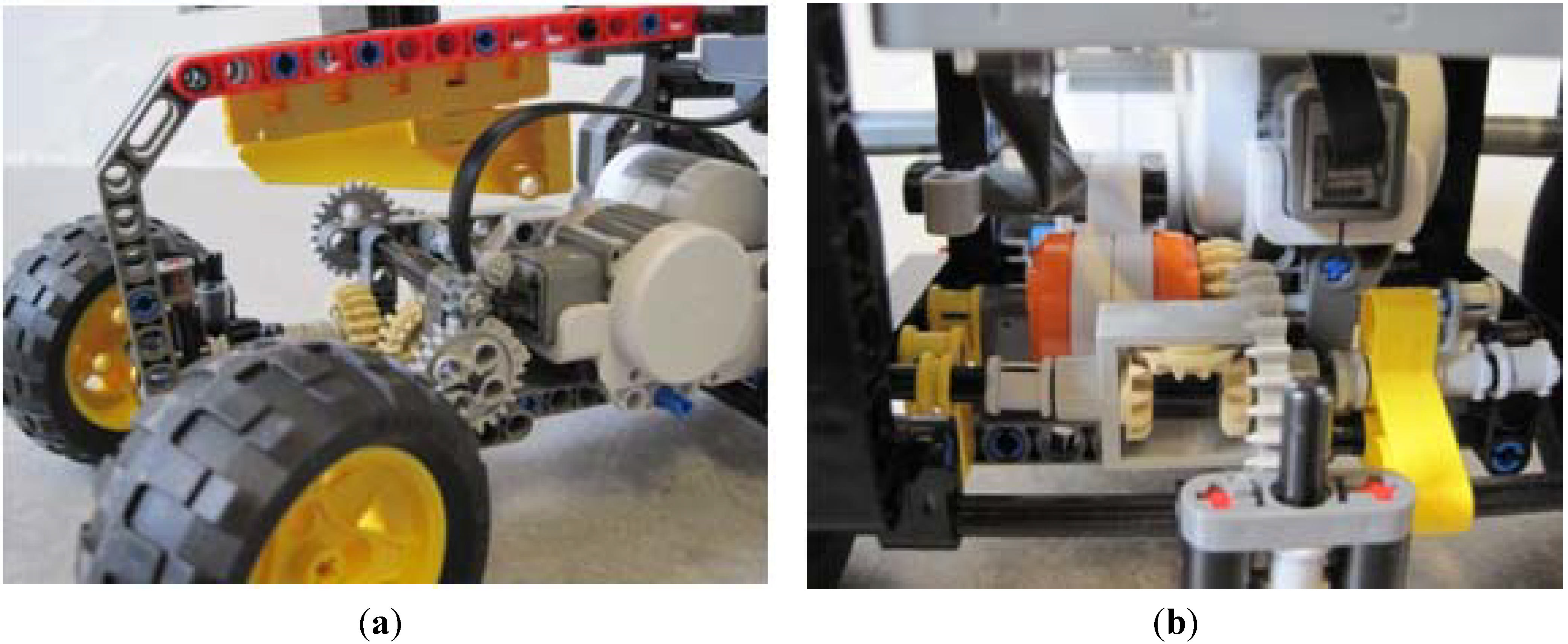 Robotics | Free Full-Text | A Test Platform for Planned Field Operations  Using LEGO Mindstorms NXT