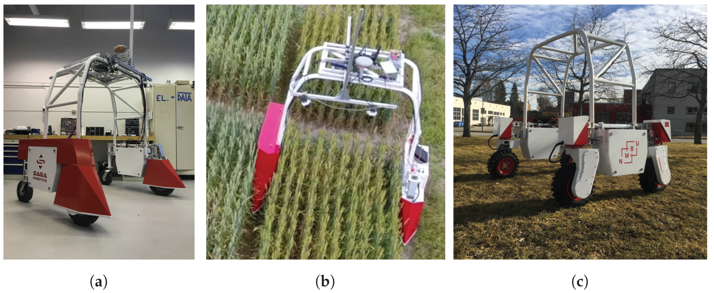 Robotics | Free Full-Text | The Thorvald II Agricultural Robotic System |  HTML