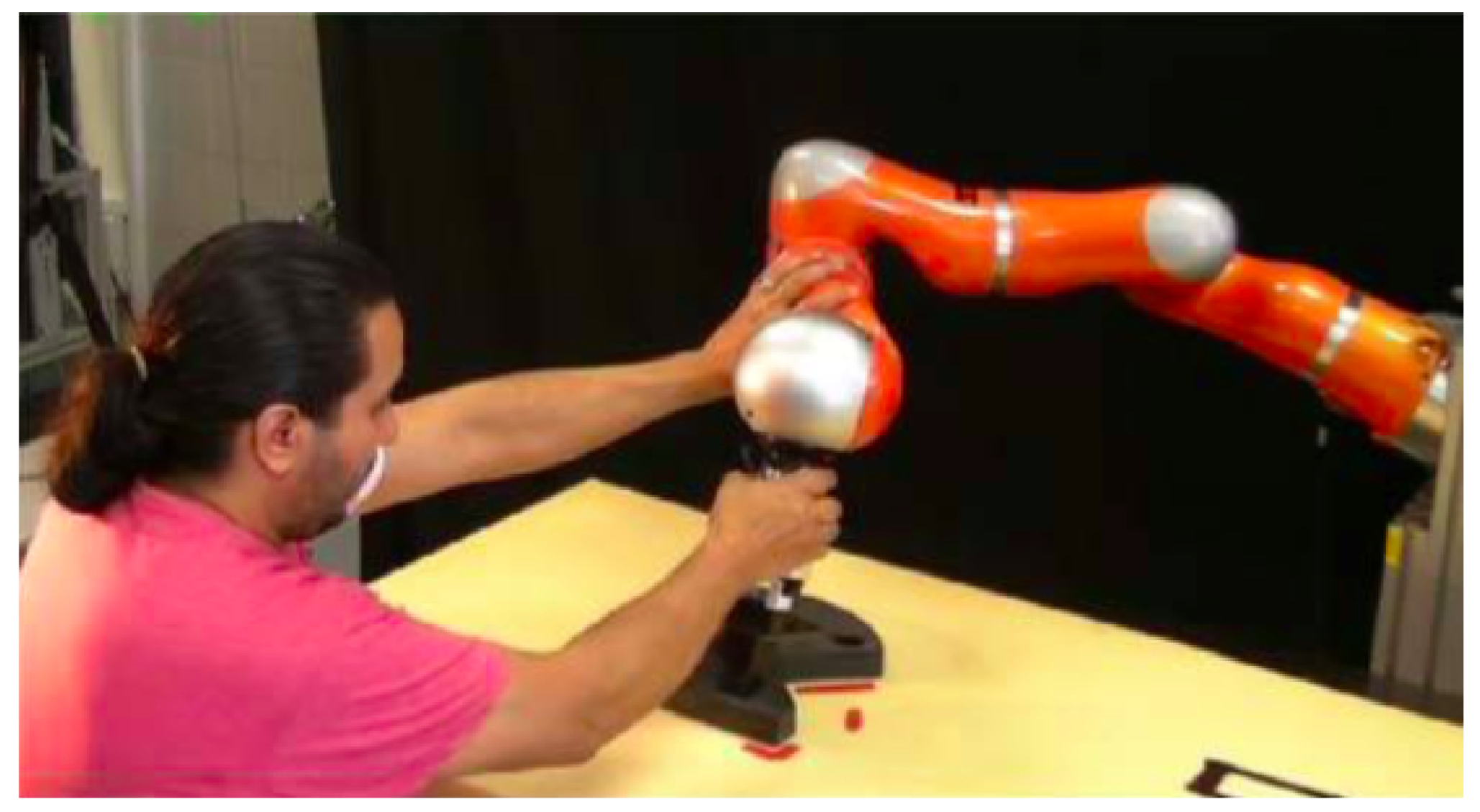 Robotics | Free Full-Text | Robot Learning from Demonstration in Robotic  Assembly: A Survey