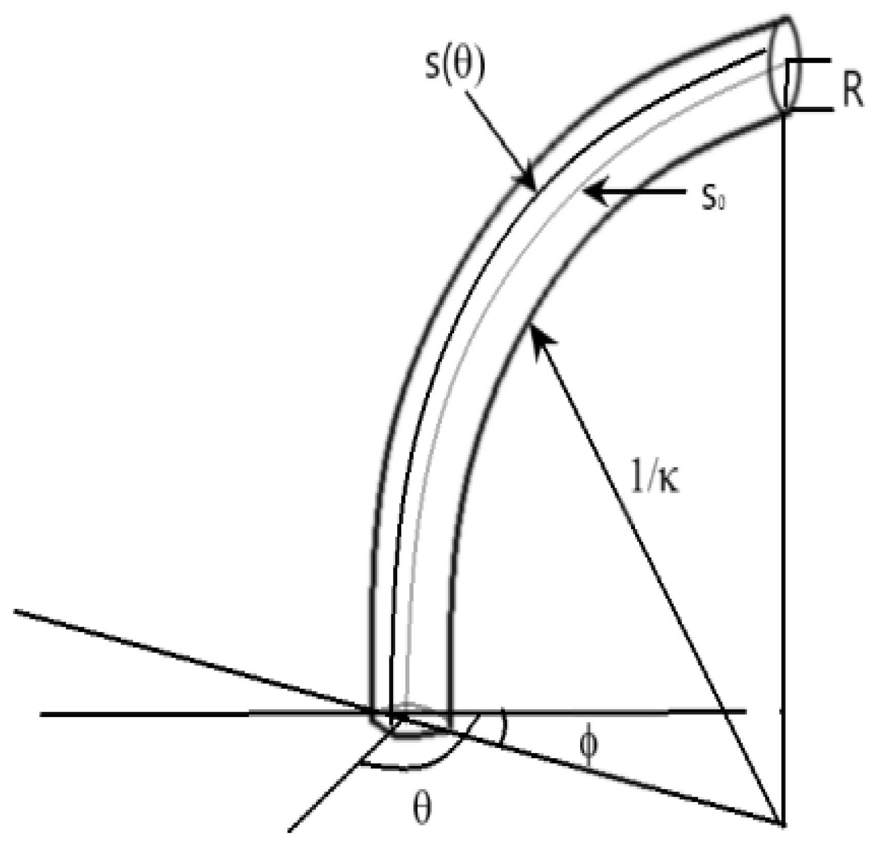 Robotics 07 00058 g004