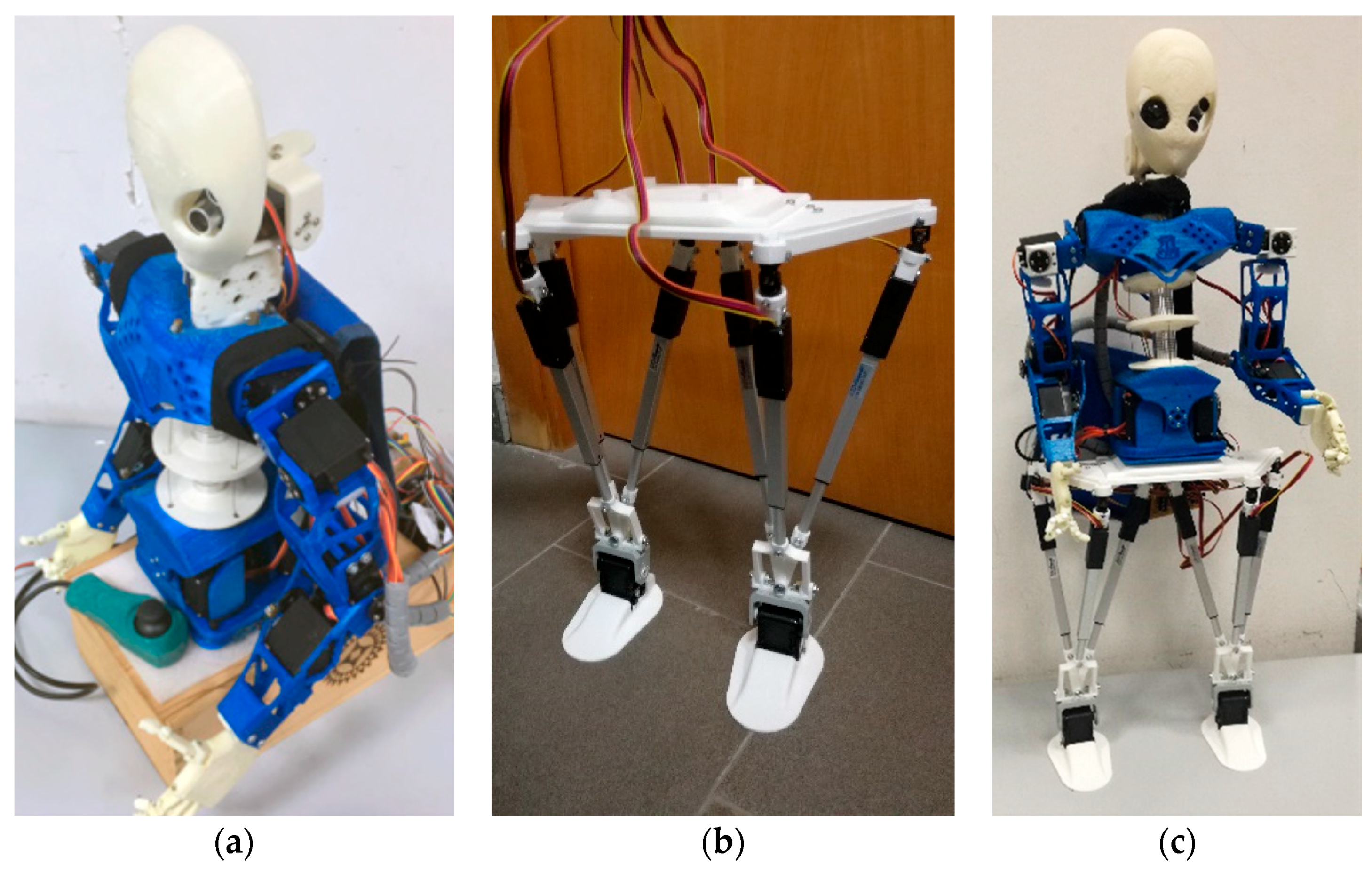 Robotics | Free Full-Text | Design and Experiments of a Novel Humanoid Robot  with Parallel Architectures | HTML