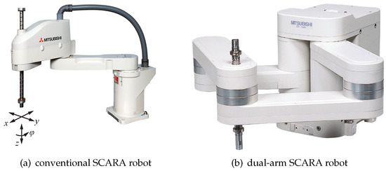 Robotics | Free Full-Text | Simulation Assessment of the Performance of a  Redundant SCARA | HTML