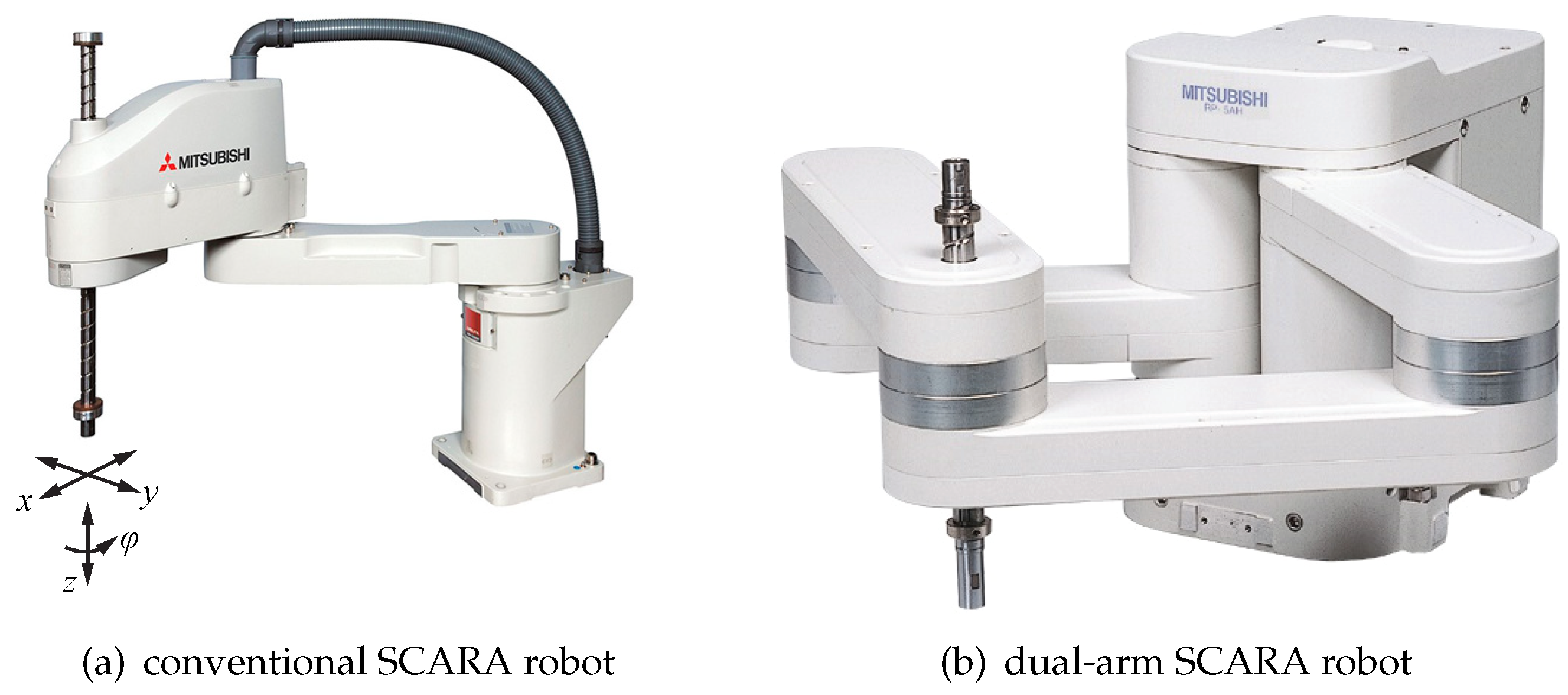 Robotics | Free Full-Text | Simulation Assessment of the Performance of a  Redundant SCARA