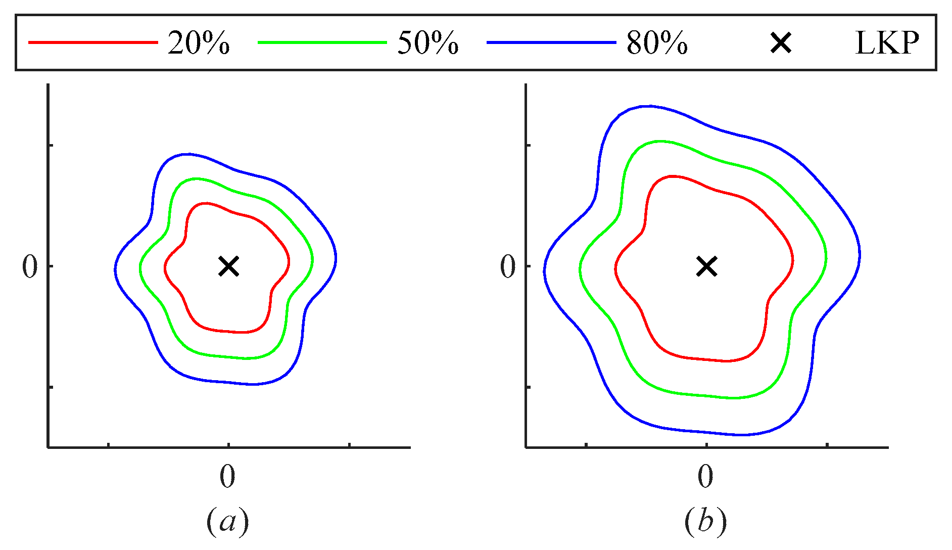 Robotics 08 00061 g002 Robotics 08 00061 g002