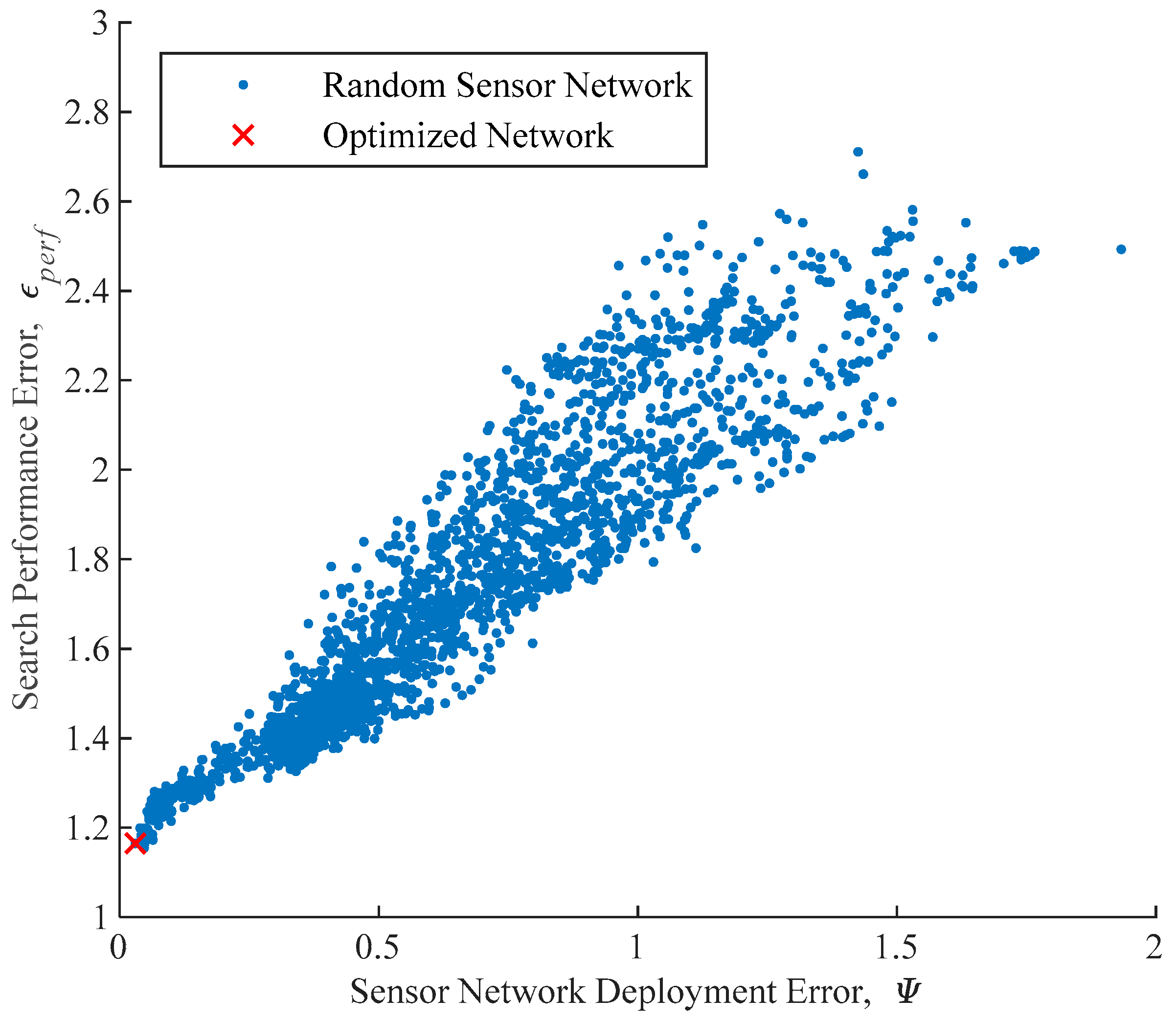 Robotics 08 00061 g008 Robotics 08 00061 g008