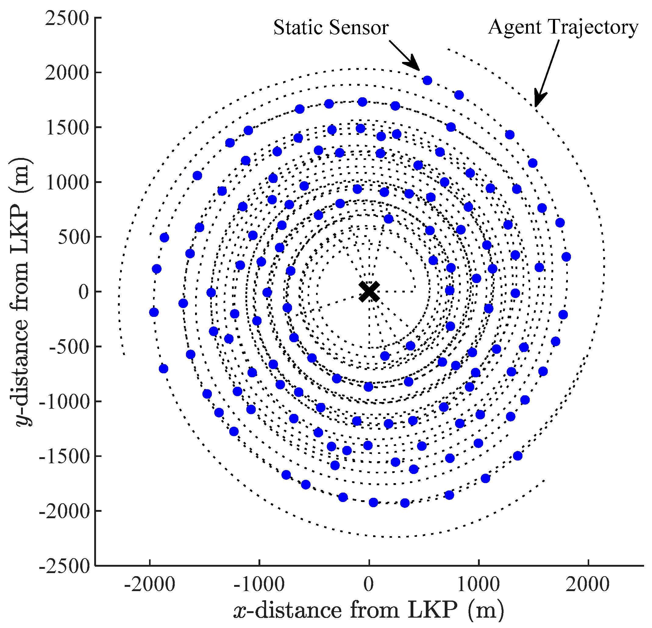 Robotics 08 00061 g011 Robotics 08 00061 g011