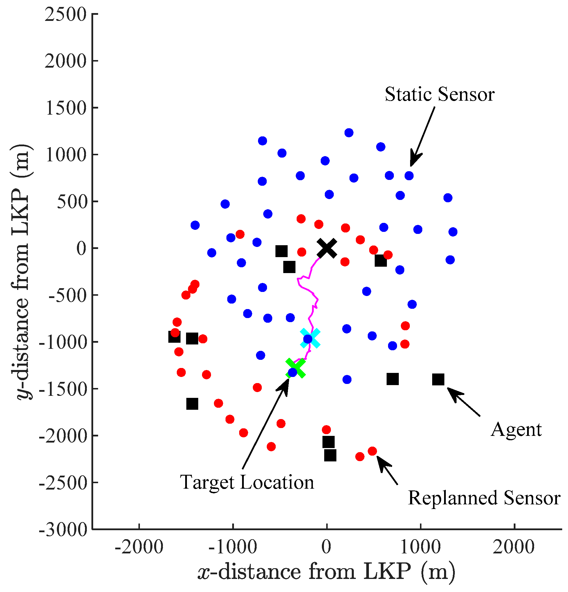 Robotics 08 00061 g016 Robotics 08 00061 g016