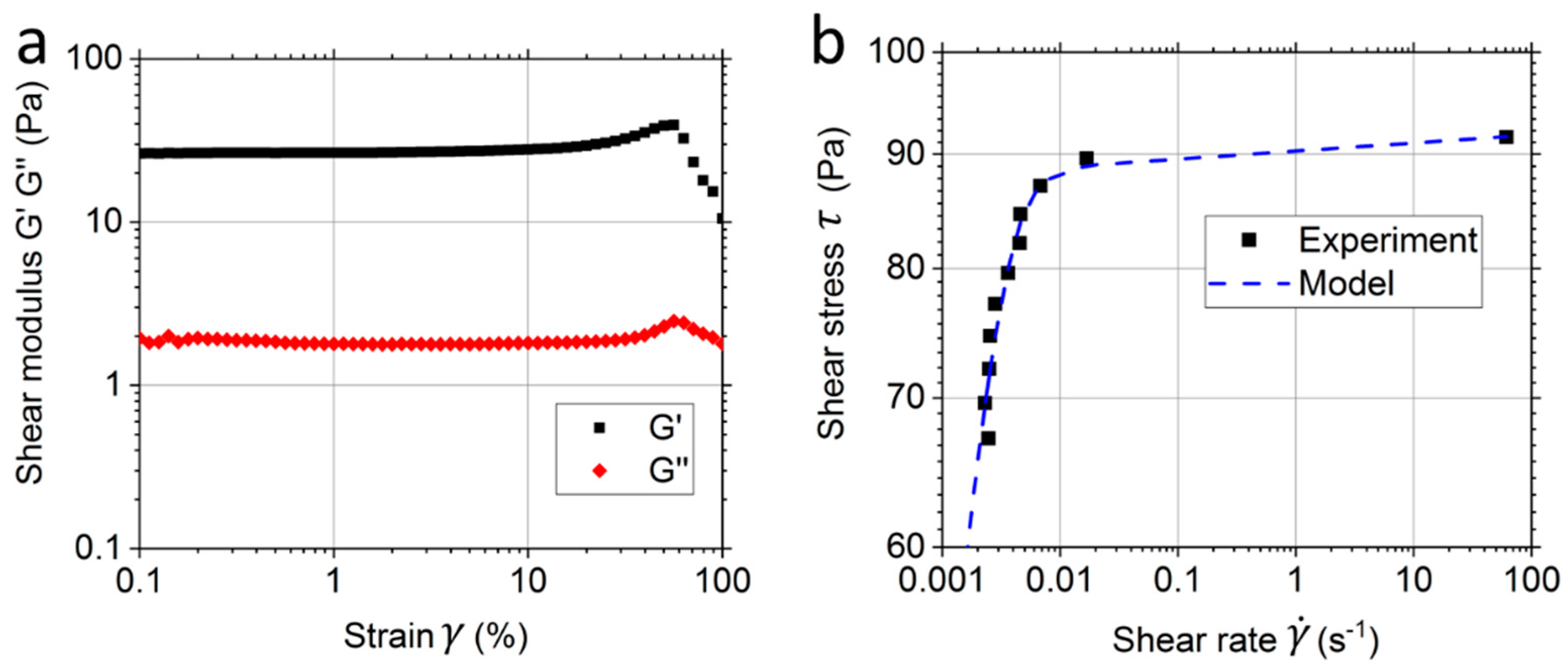 Robotics 08 00087 g004