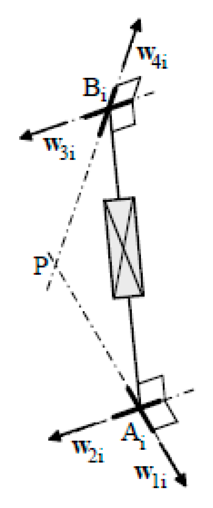Robotics 09 00005 g005