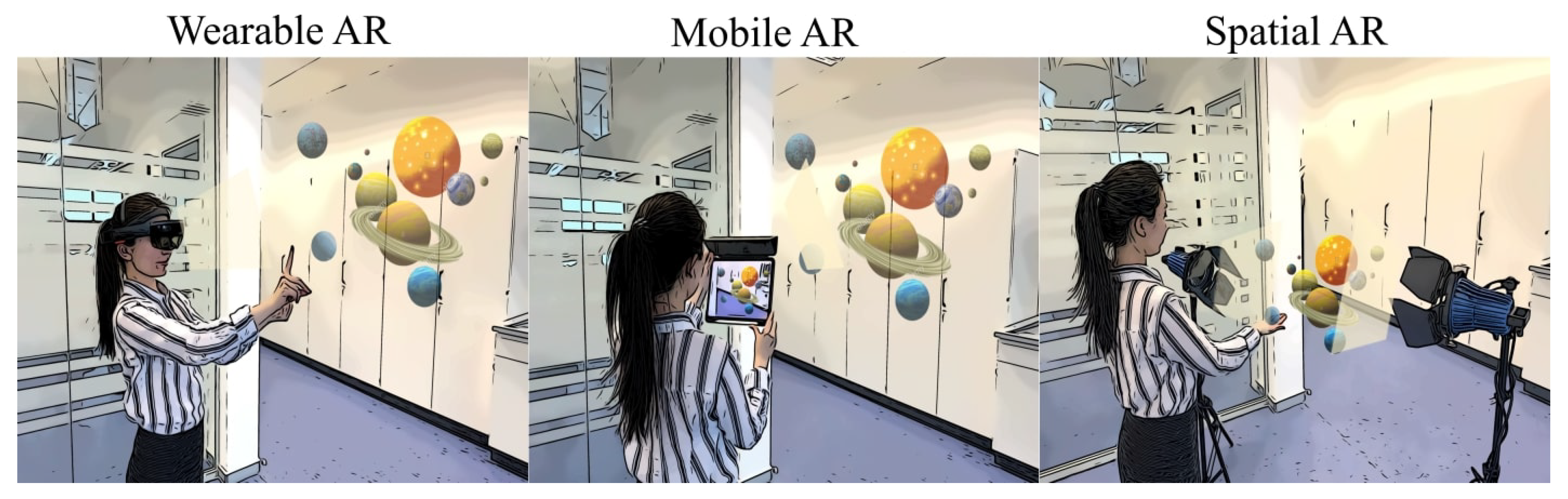 Robotics | Free Full-Text | Augmented Reality for Robotics: A Review