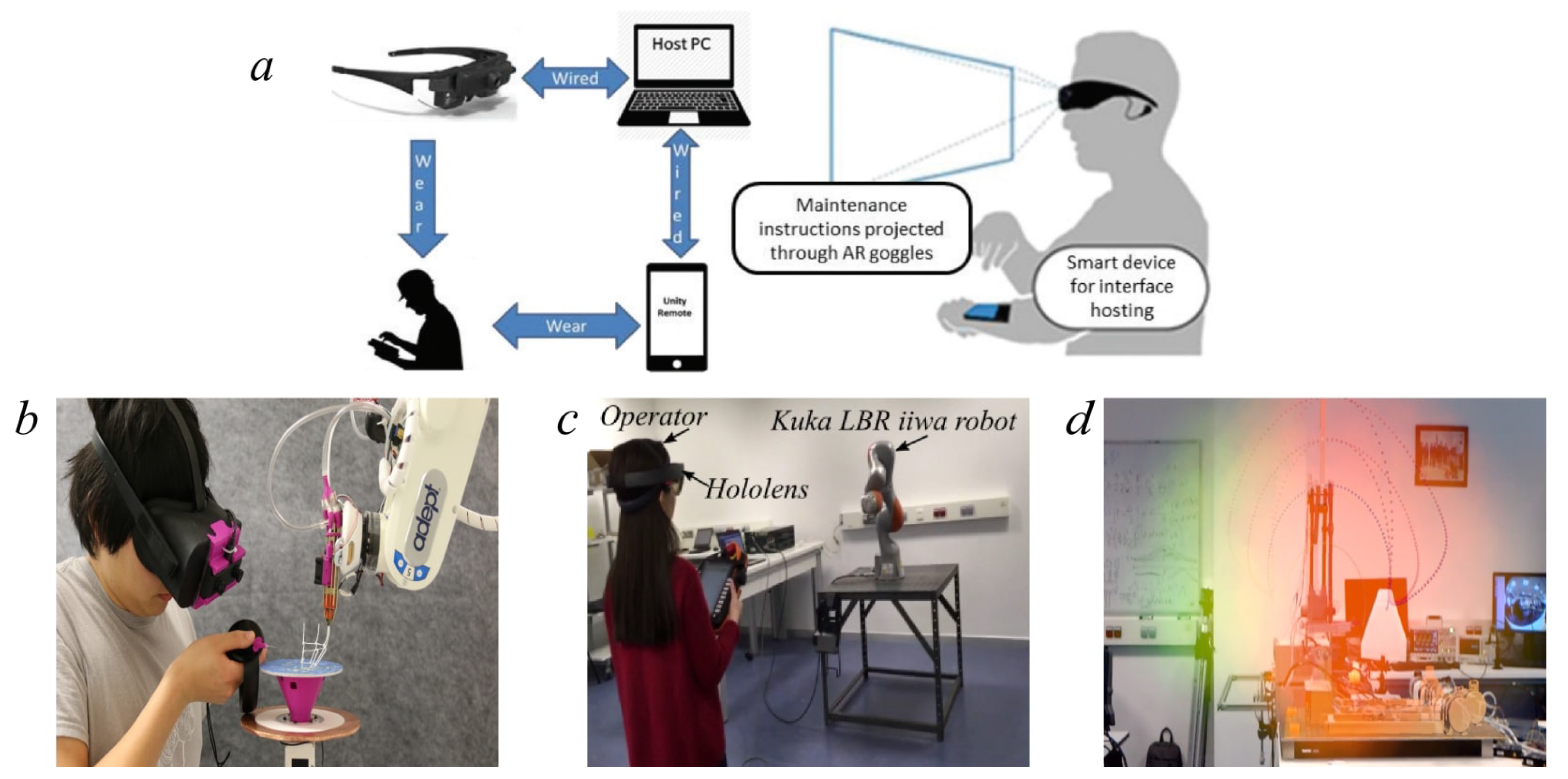 Robotics | Free Full-Text | Augmented Reality for Robotics: A Review | HTML