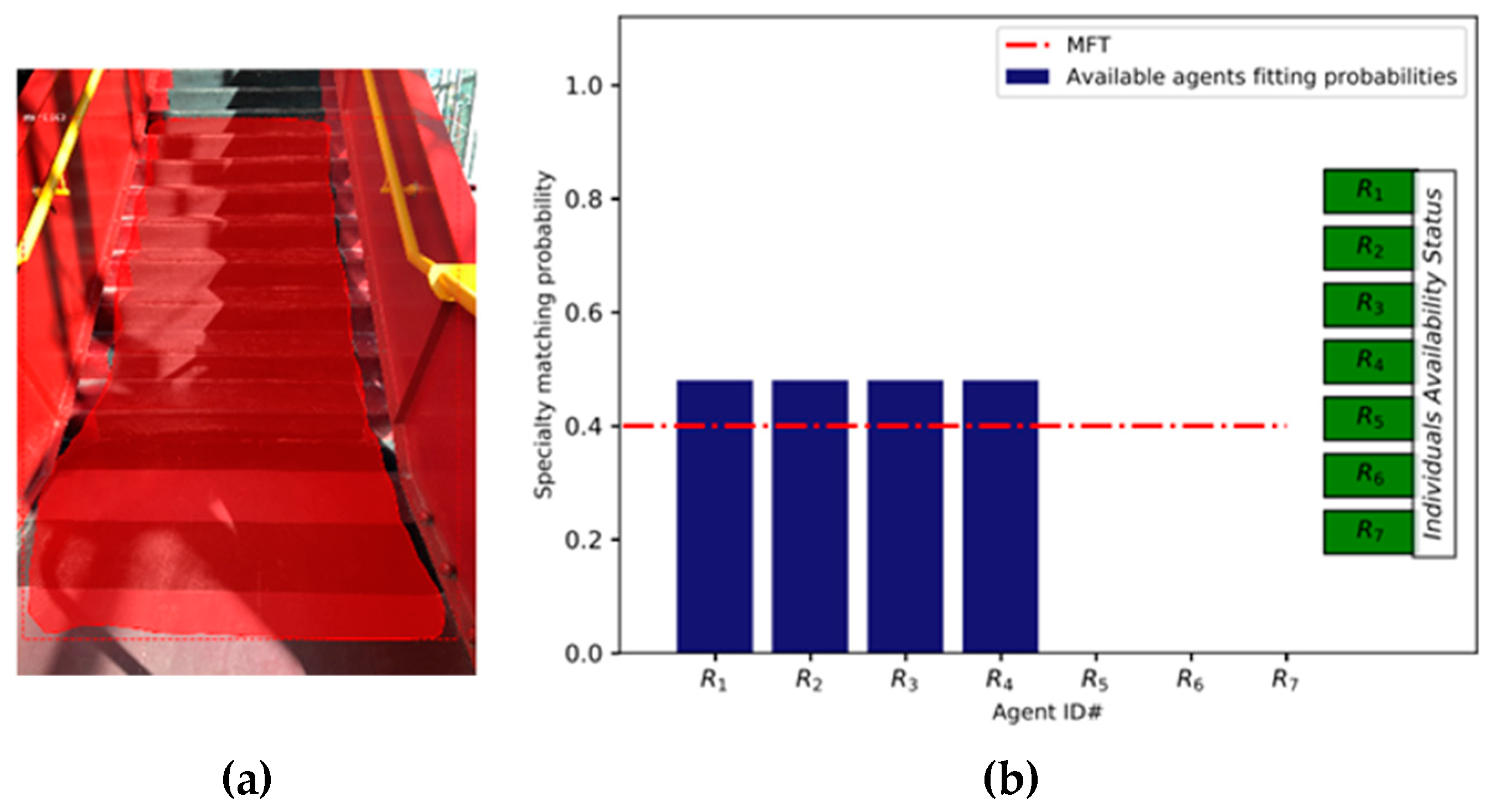 Robotics 09 00054 g004 Robotics 09 00054 g004
