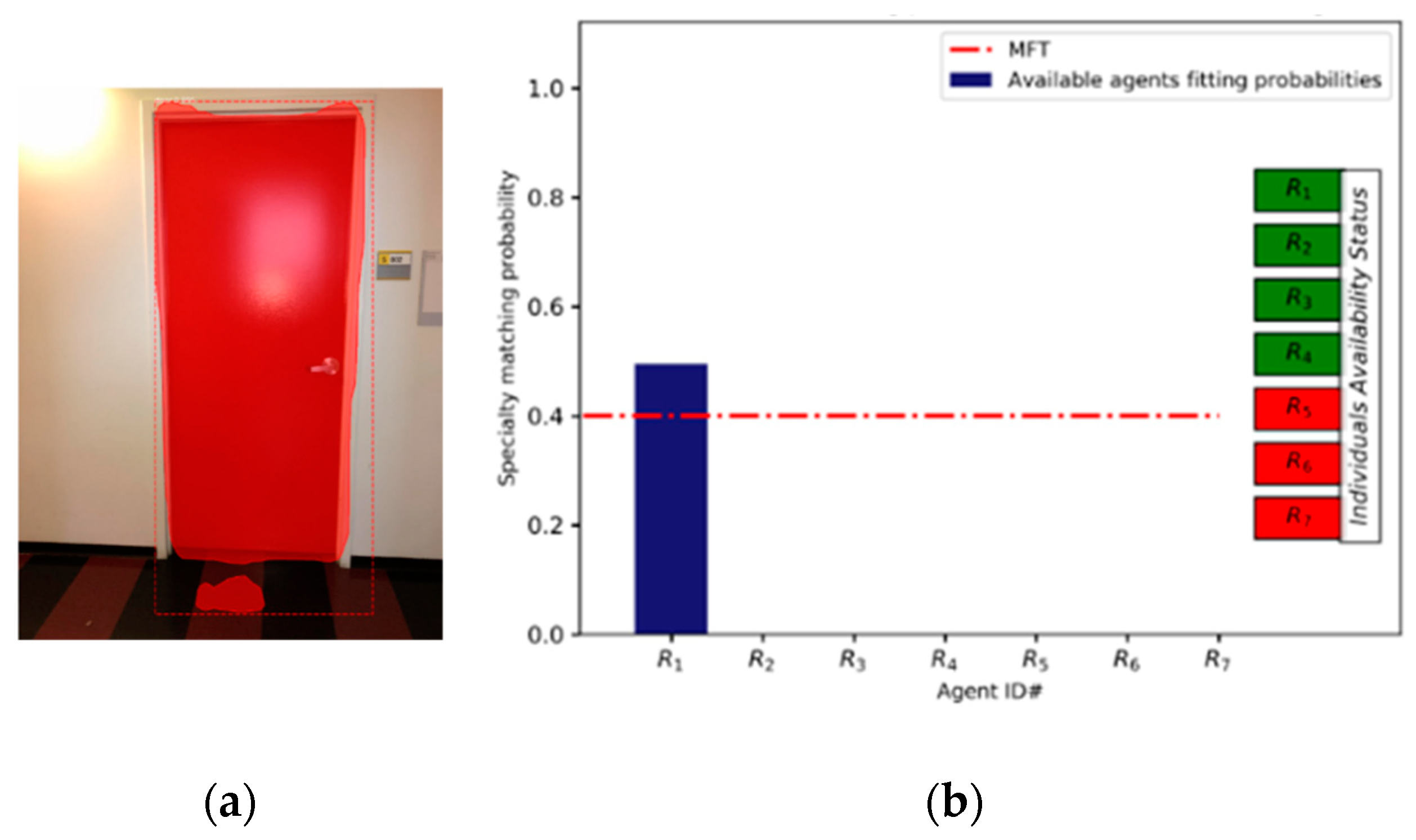 Robotics 09 00054 g005 Robotics 09 00054 g005