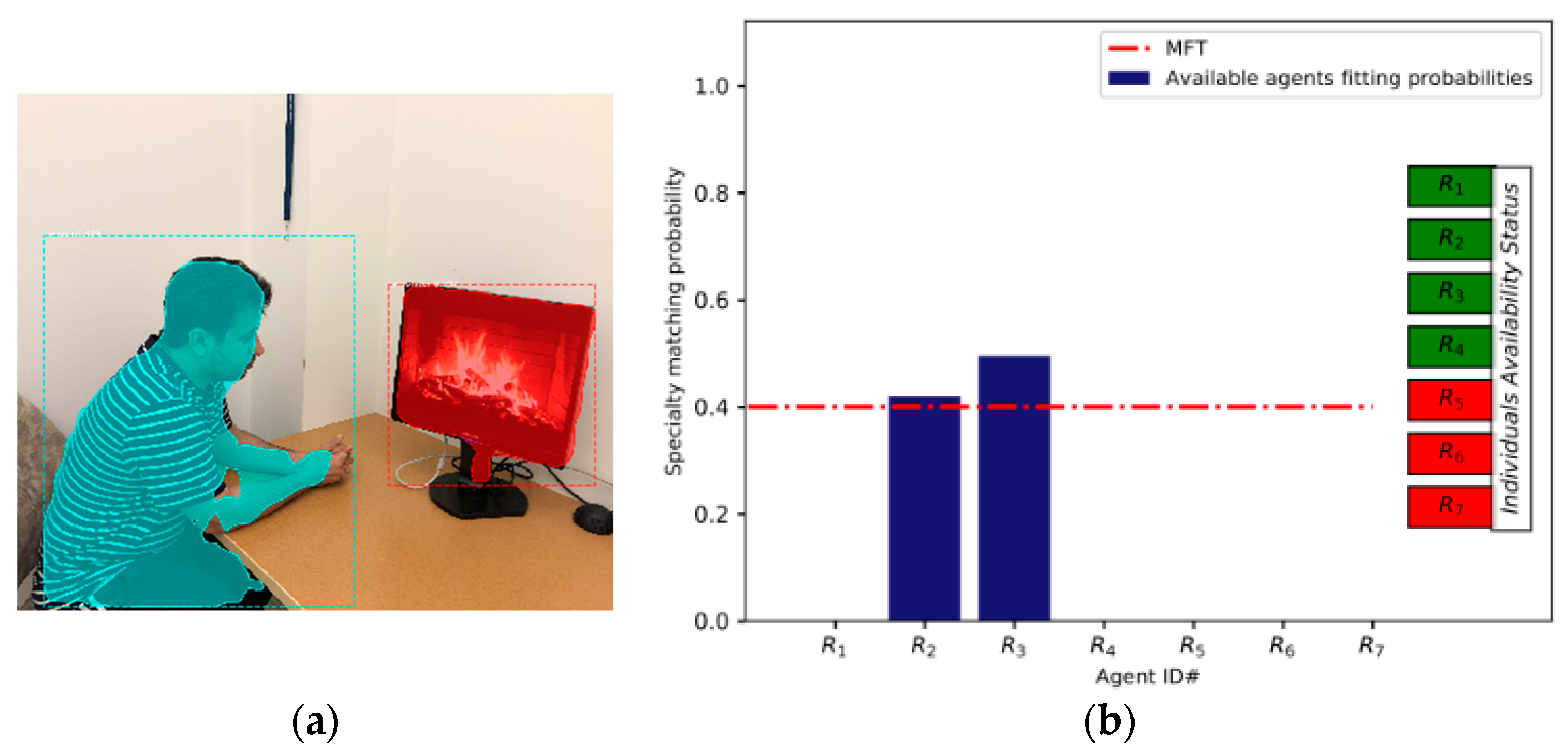 Robotics 09 00054 g006 Robotics 09 00054 g006