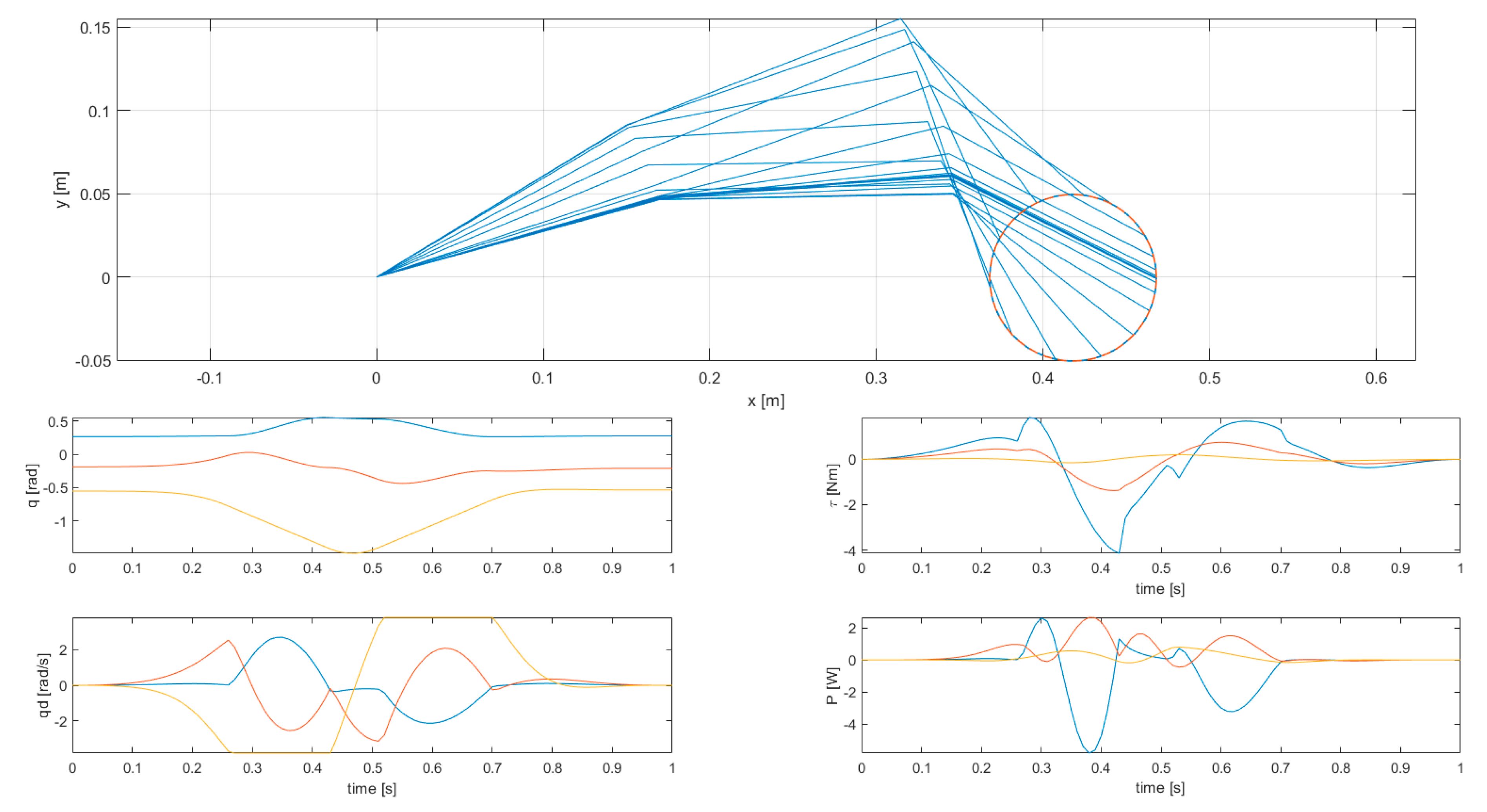 Robotics 09 00061 g012