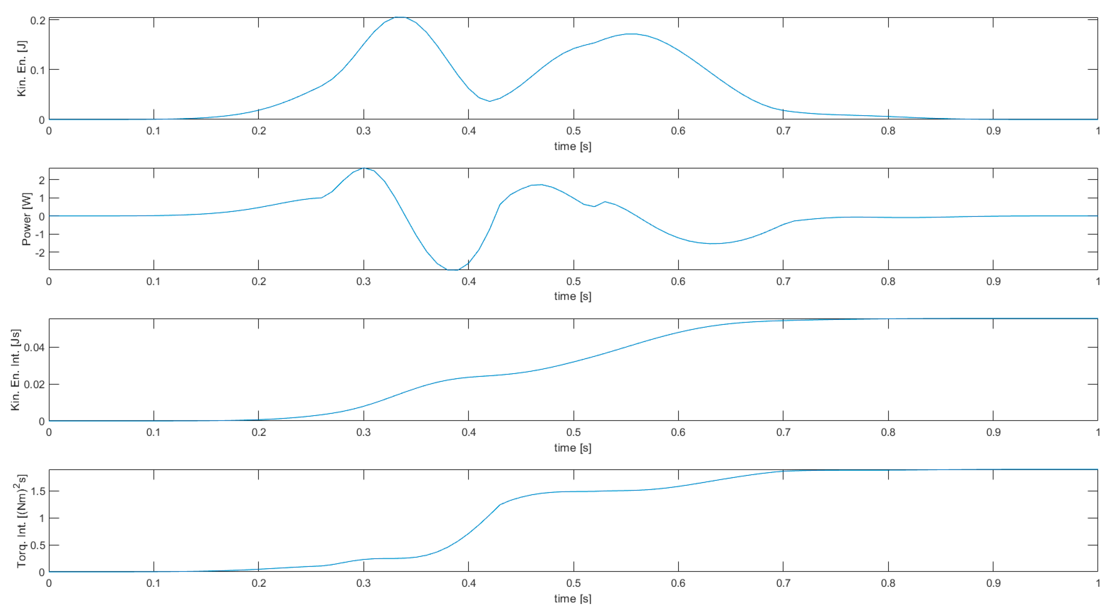 Robotics 09 00061 g013