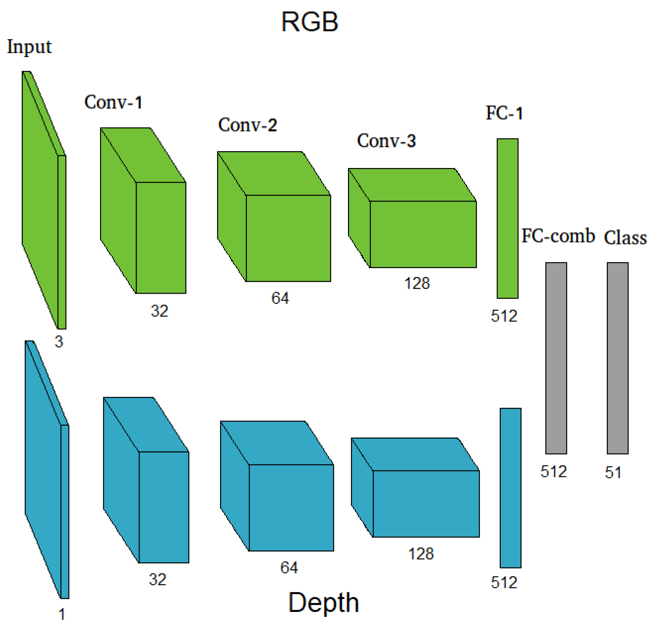Robotics 09 00063 g001 Robotics 09 00063 g001