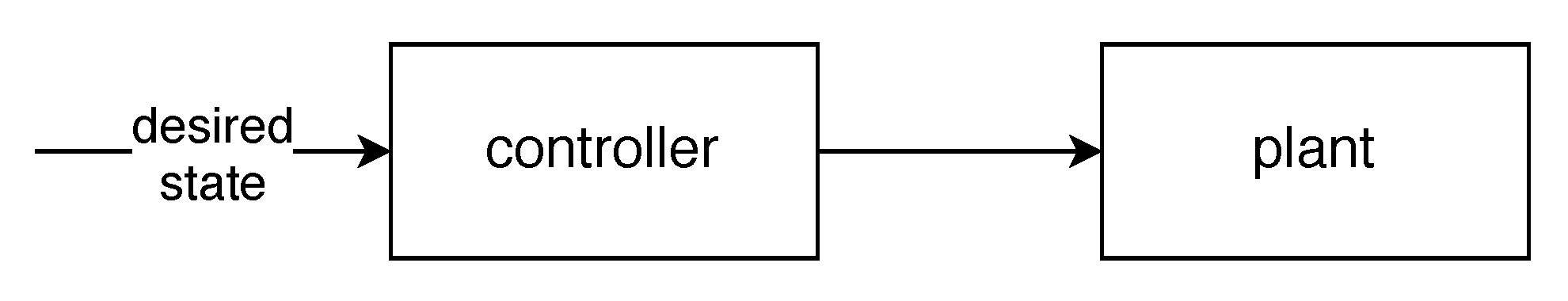 Robotics 09 00064 g001 Robotics 09 00064 g001