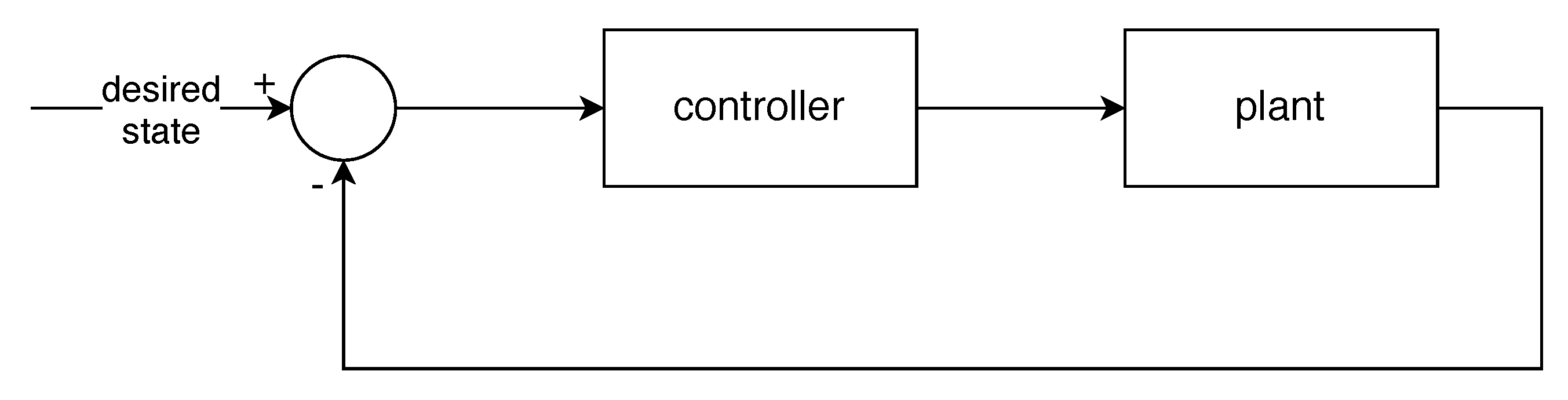 Robotics 09 00064 g002 Robotics 09 00064 g002