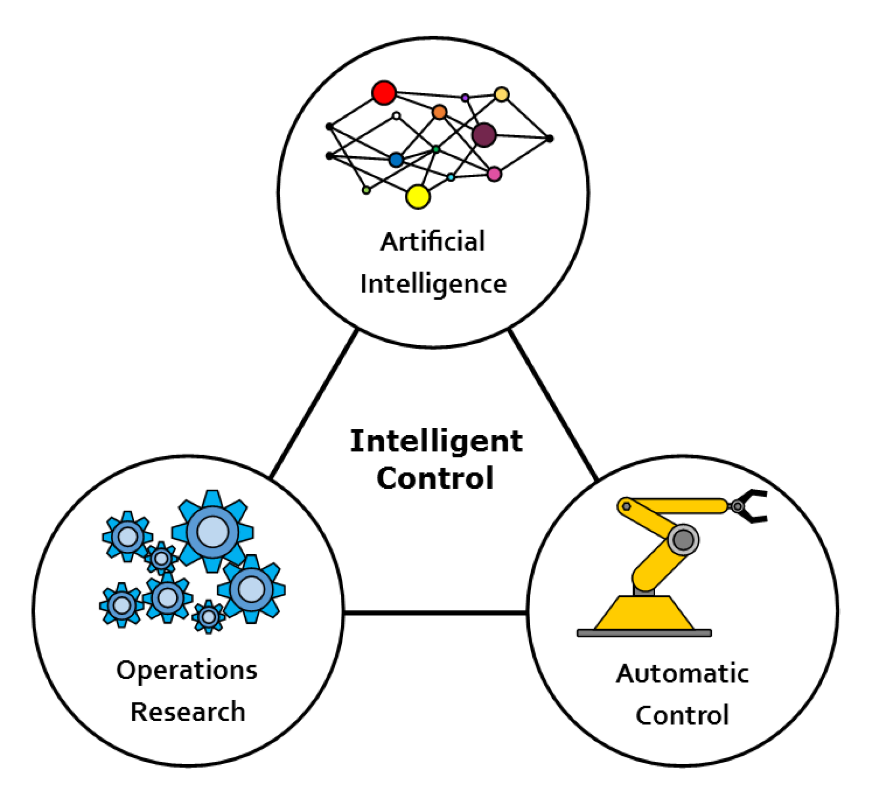 Robotics 09 00064 g005 Robotics 09 00064 g005
